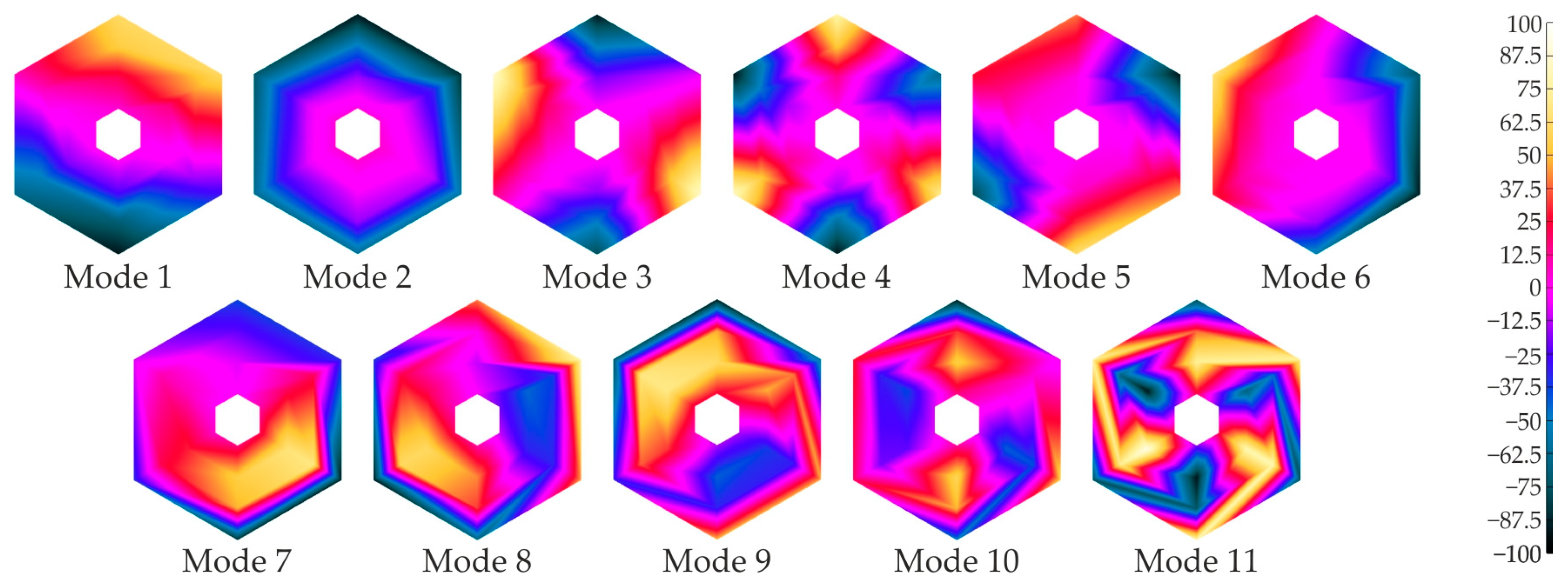 Applsci 14 10609 g010