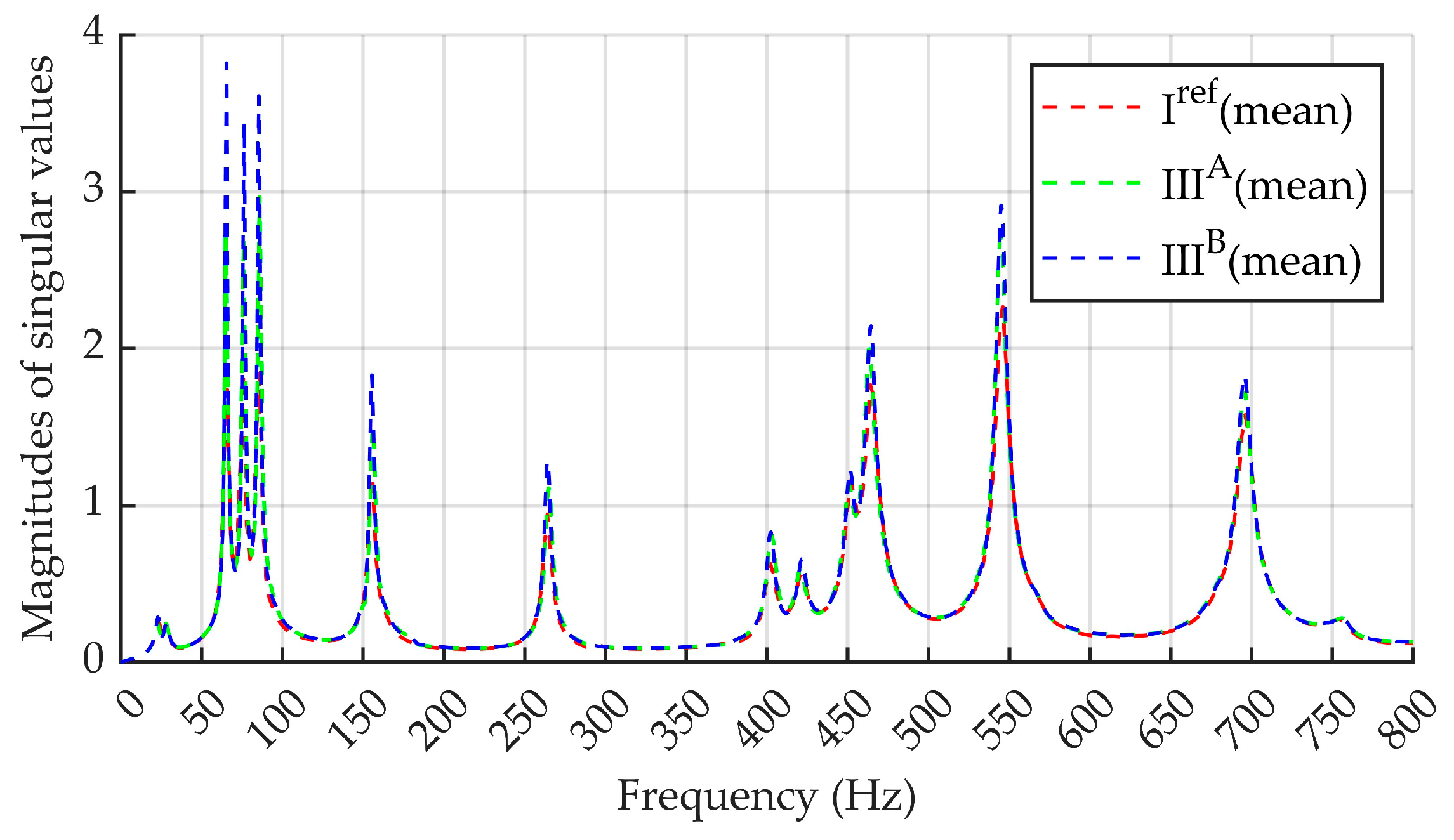 Applsci 14 10609 g012