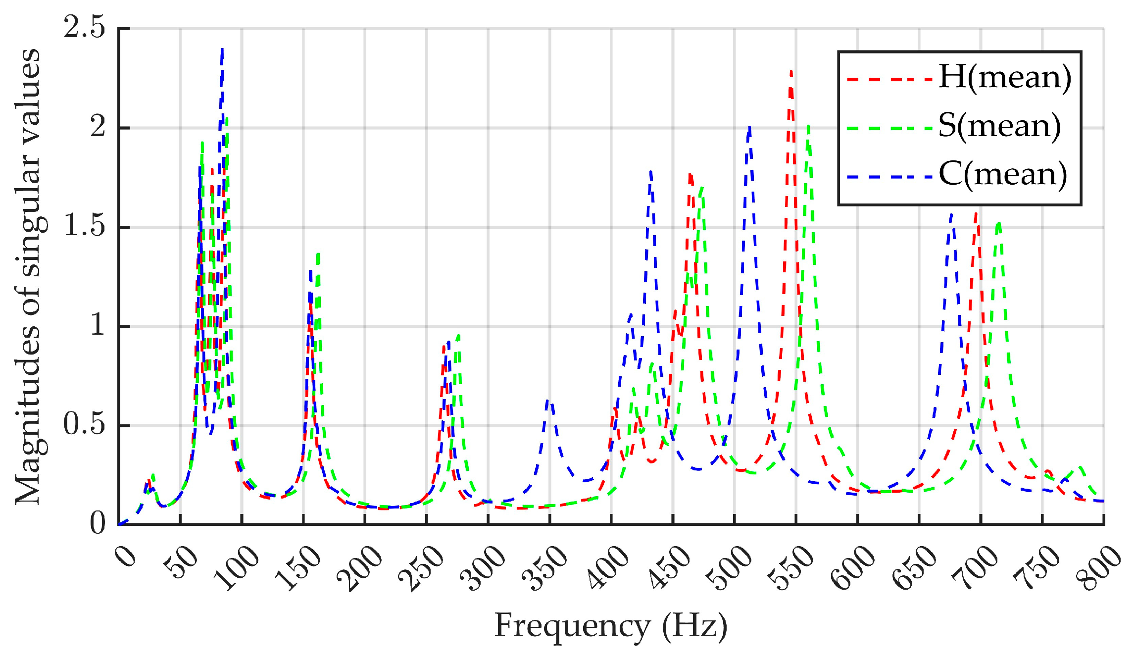 Applsci 14 10609 g020