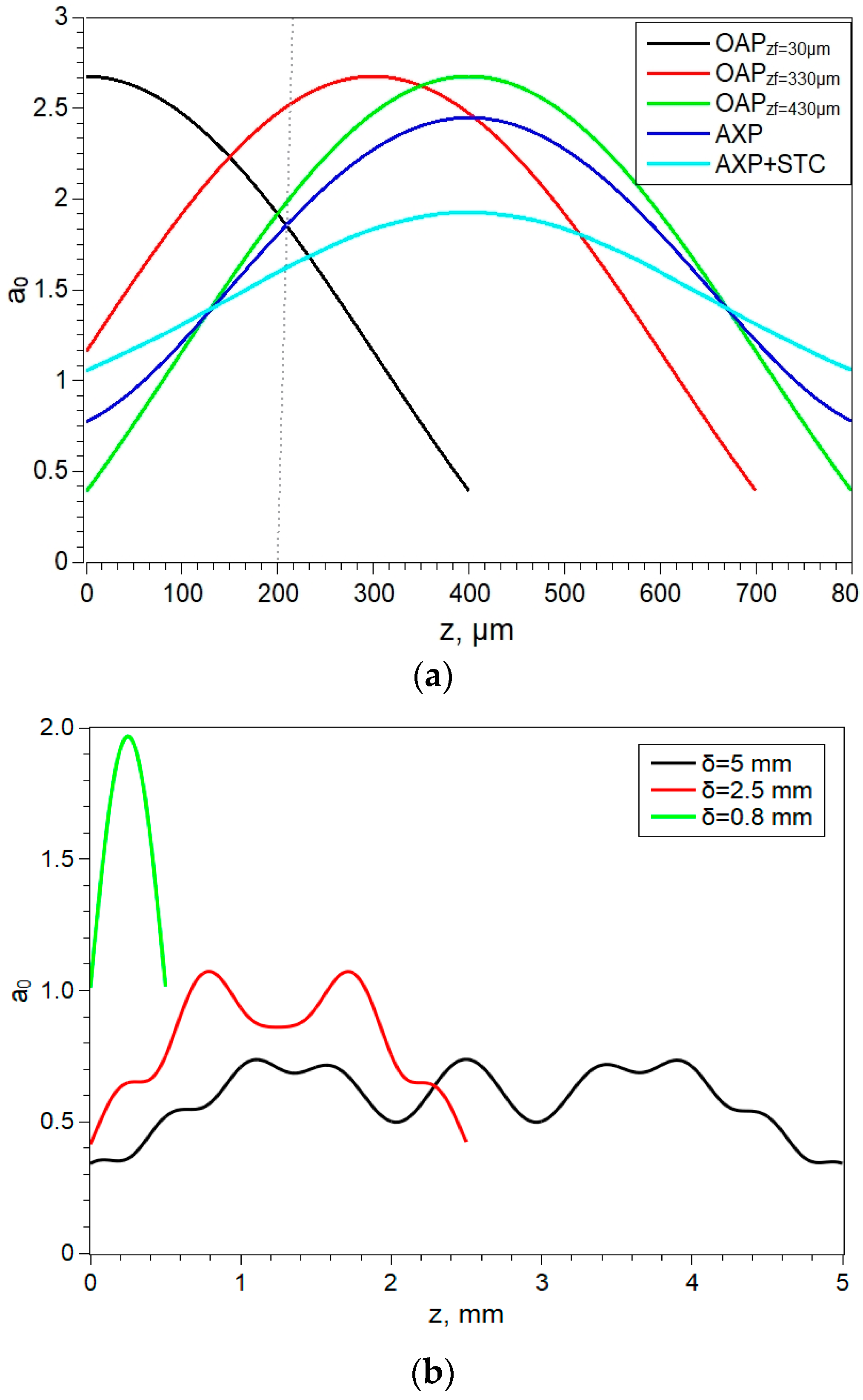 Applsci 14 10611 g002 Applsci 14 10611 g002