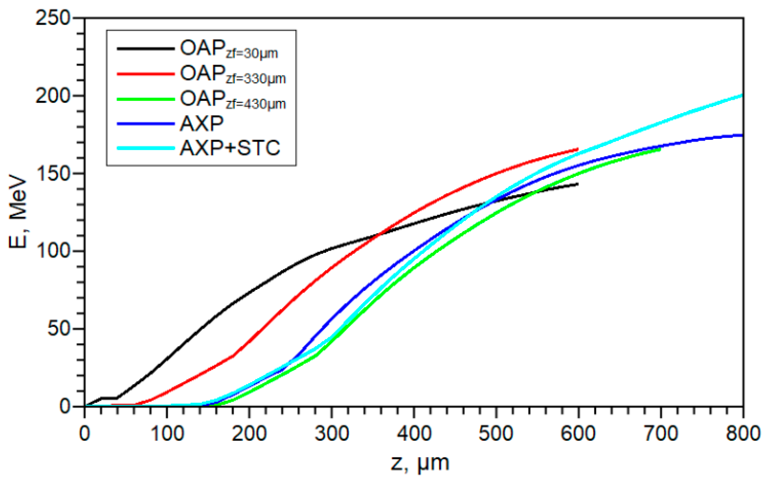 Applsci 14 10611 g004 Applsci 14 10611 g004