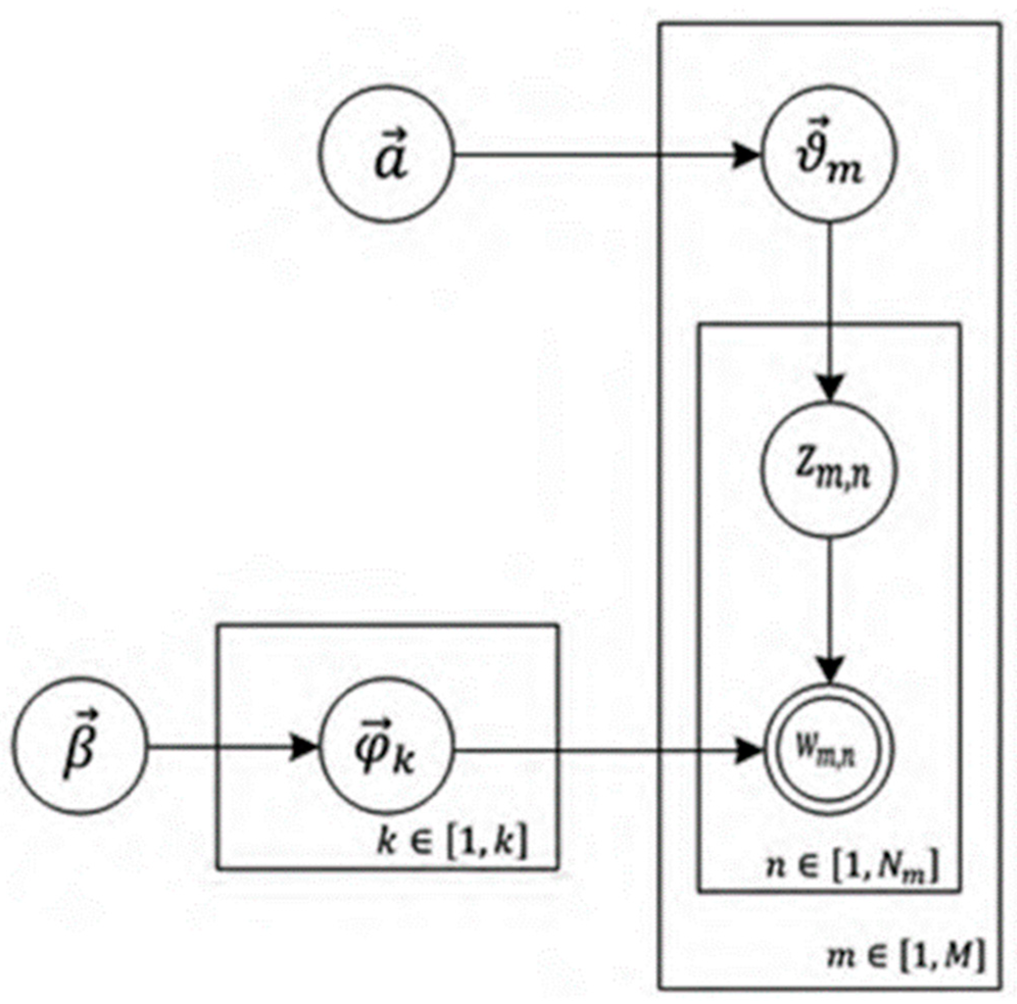 Applsci 14 10616 g003
