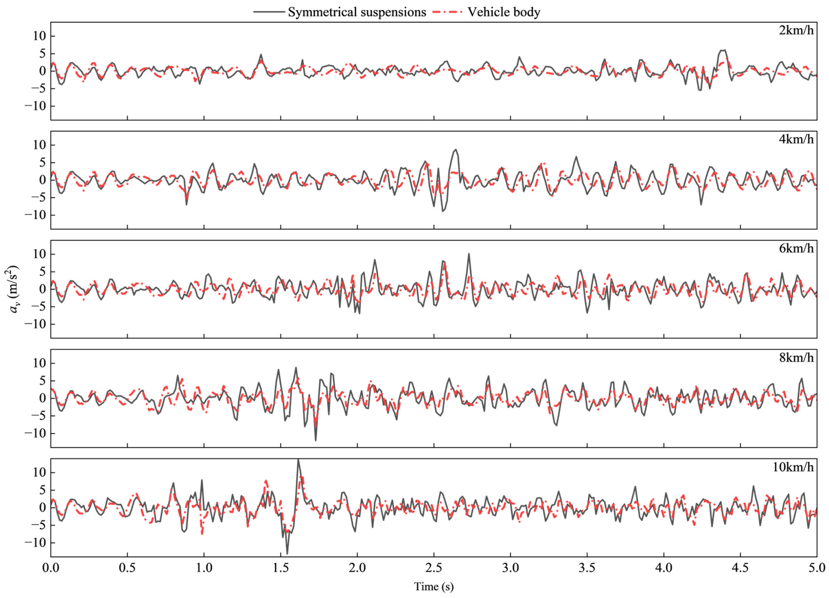 Applsci 14 10618 g012