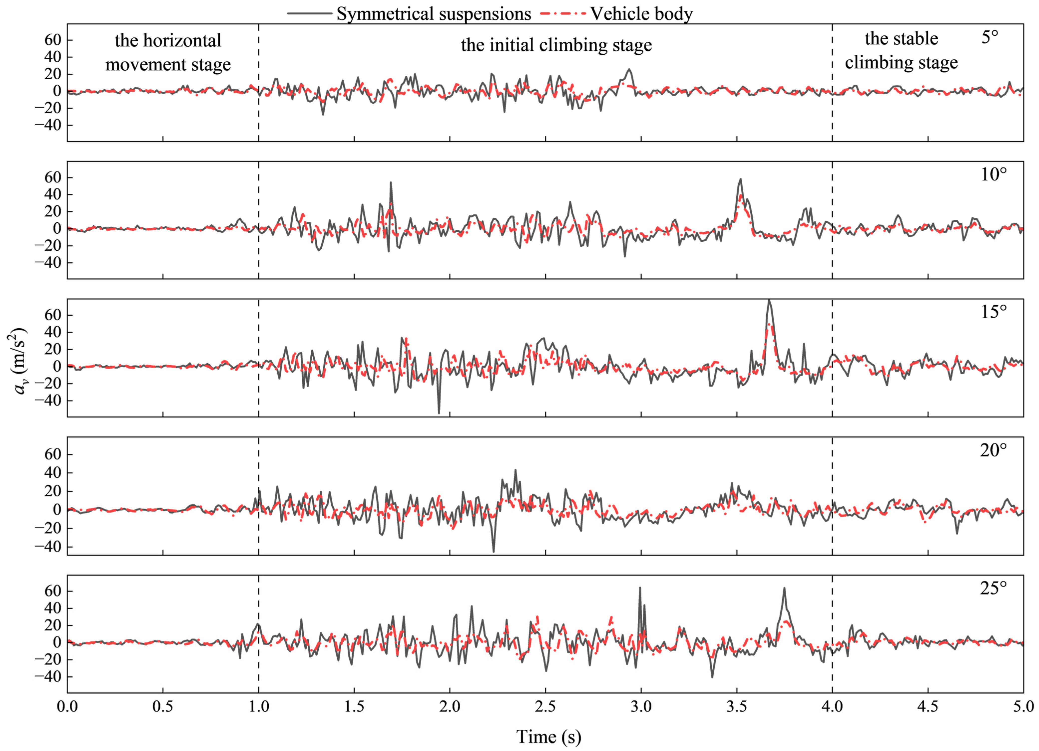 Applsci 14 10618 g014