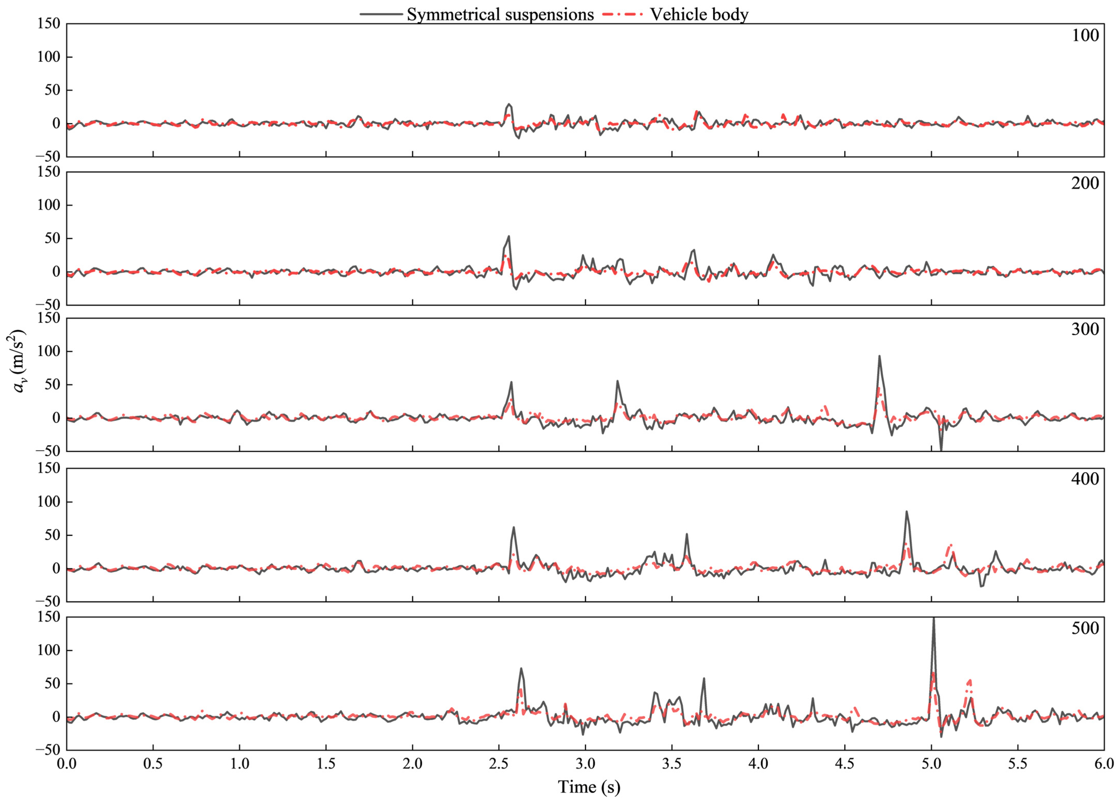 Applsci 14 10618 g017