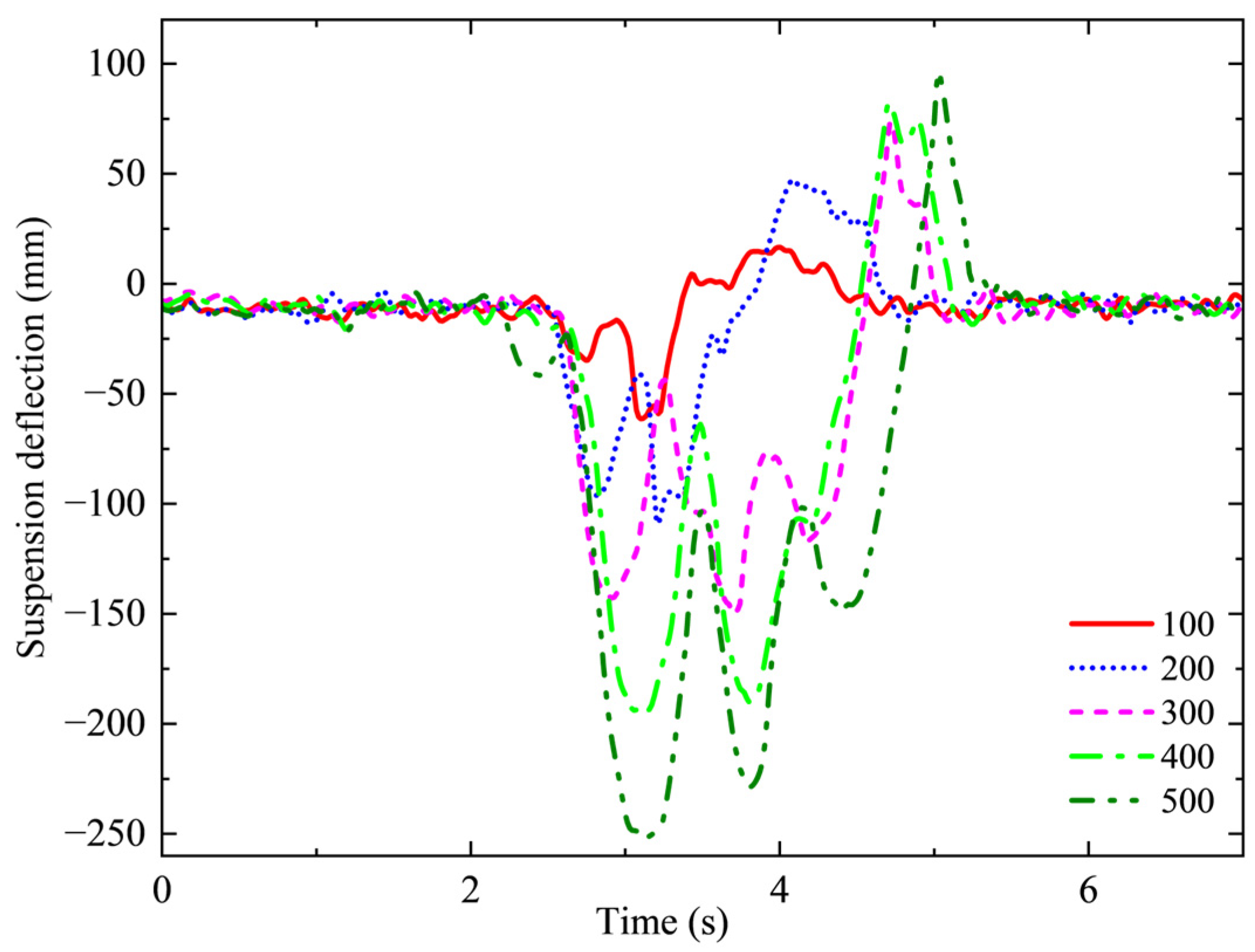Applsci 14 10618 g018