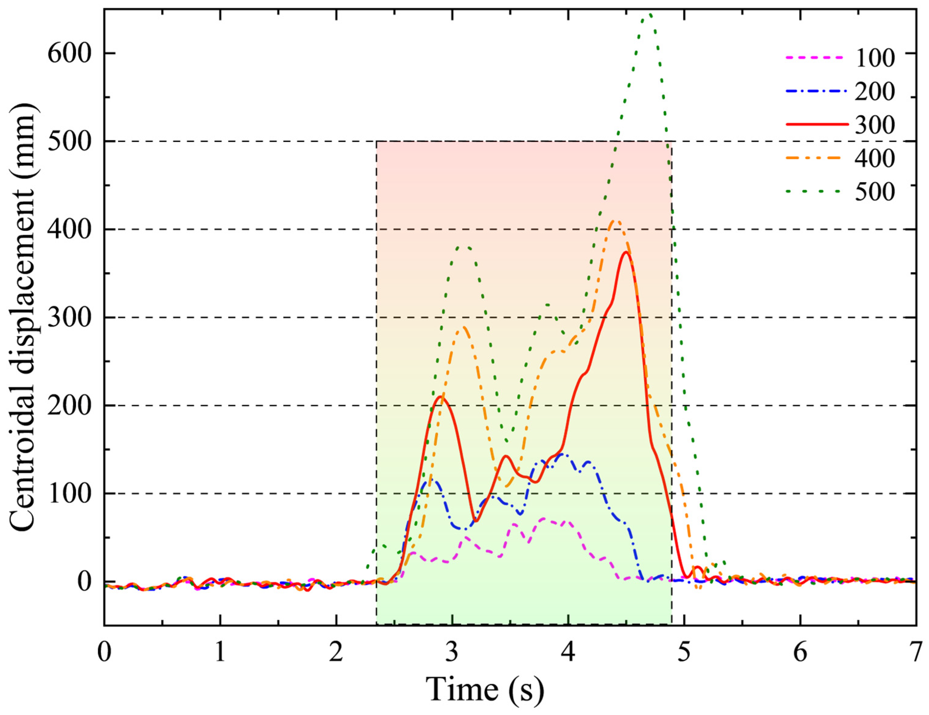 Applsci 14 10618 g020