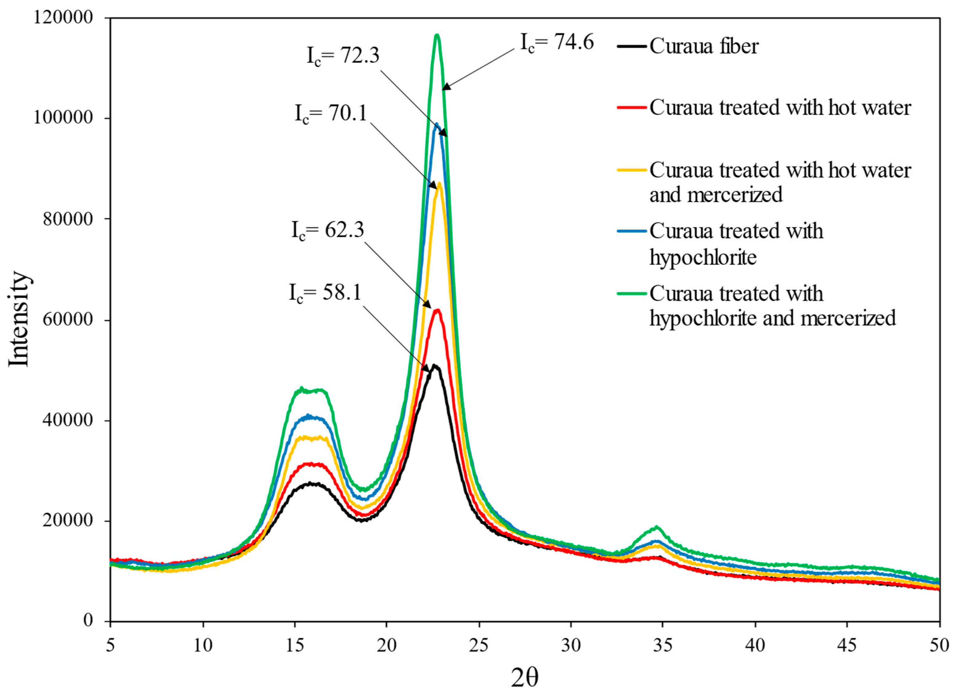 Applsci 14 10621 g002
