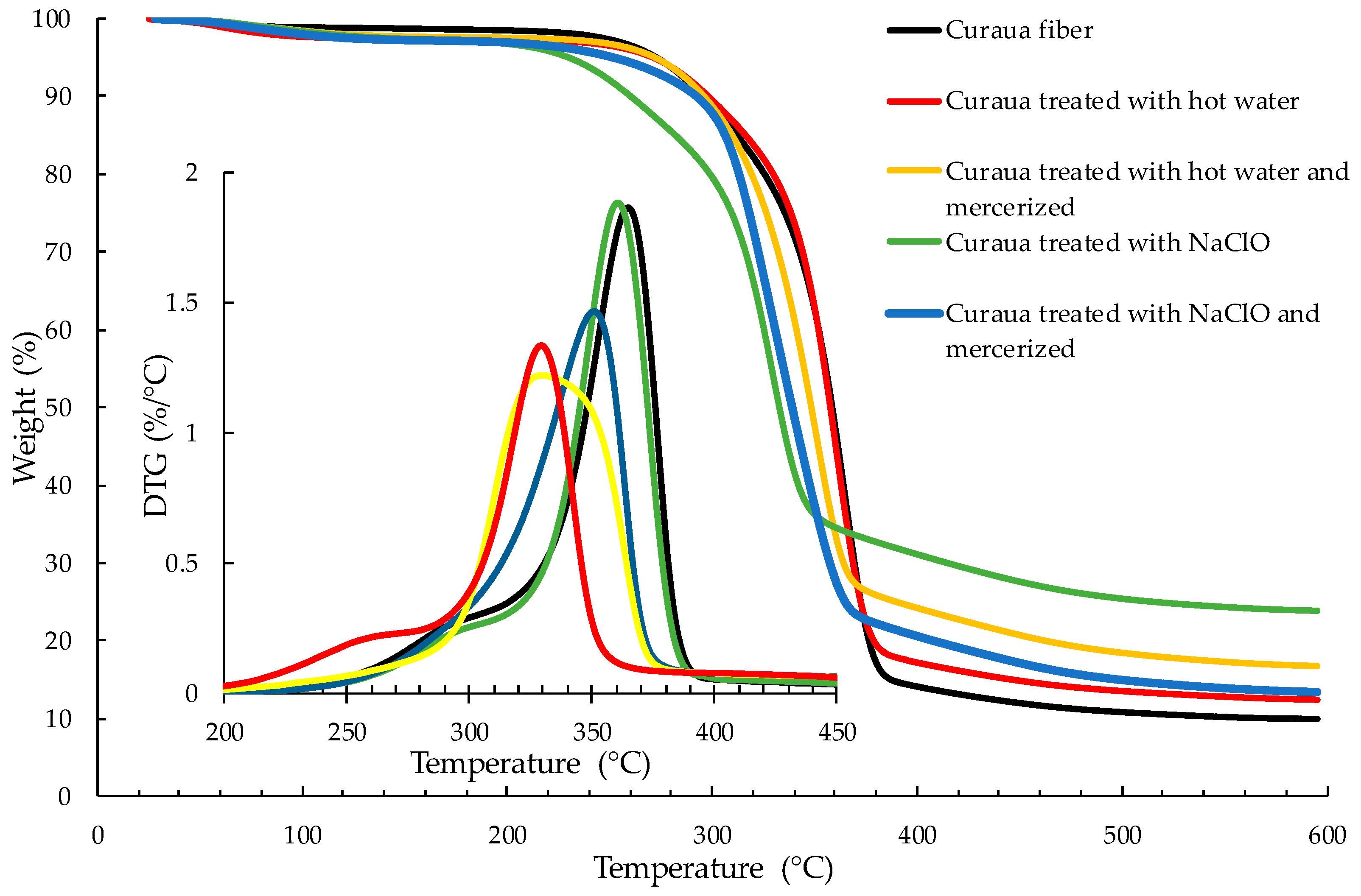 Applsci 14 10621 g003