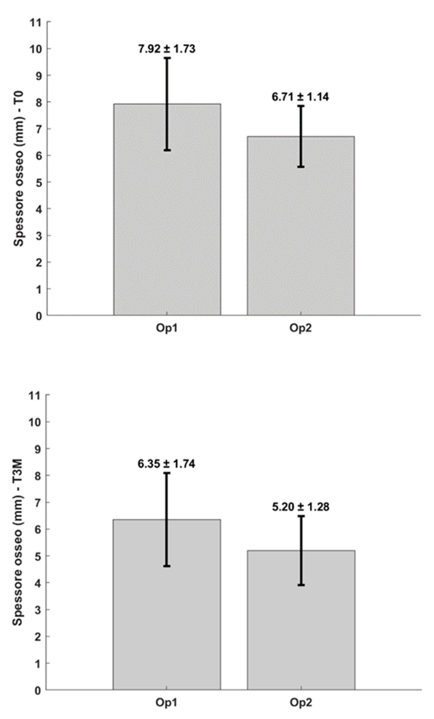 Applsci 14 10623 g015