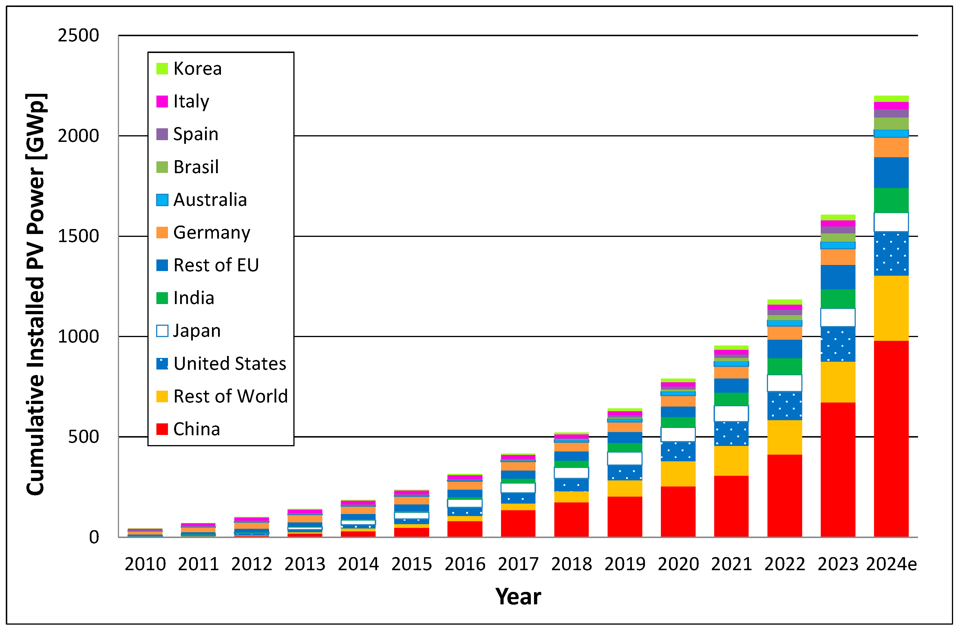 Applsci 14 10628 g001