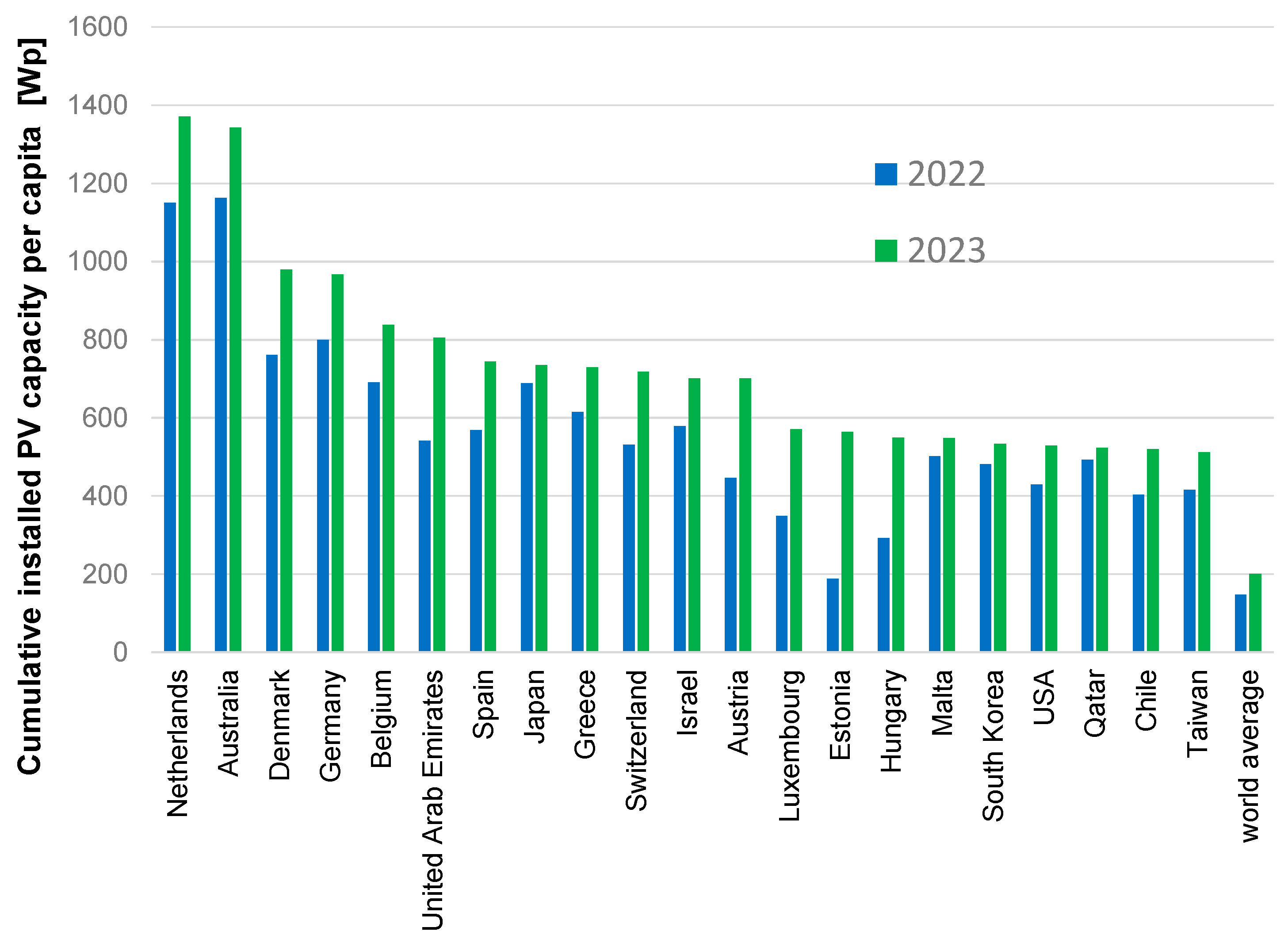 Applsci 14 10628 g002