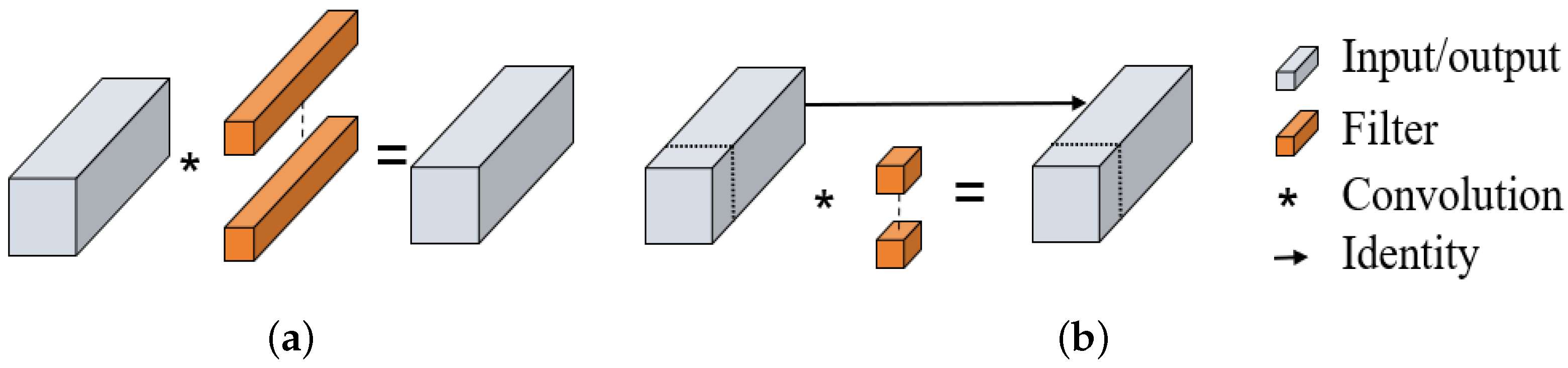 Applsci 14 10640 g003