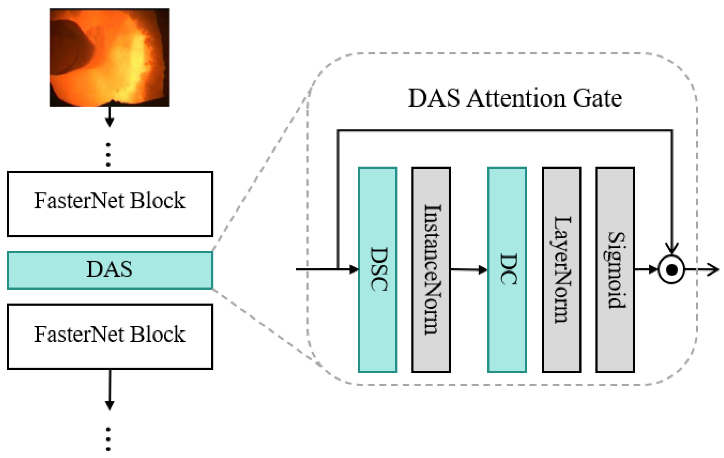 Applsci 14 10640 g008