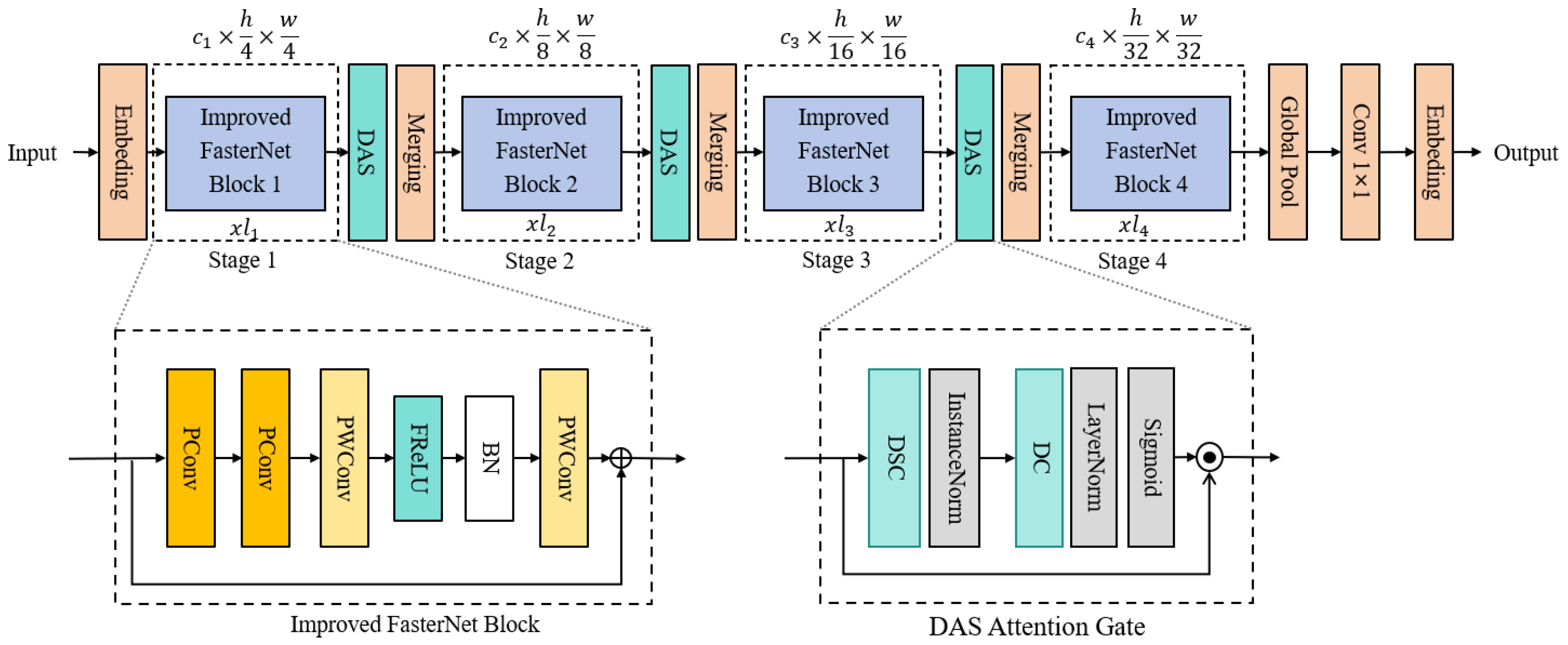 Applsci 14 10640 g009