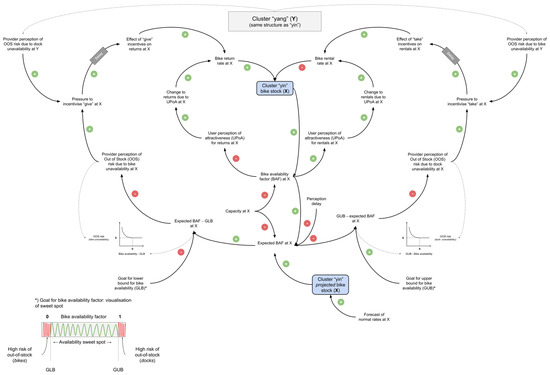 Applsci 14 10647 g0a1