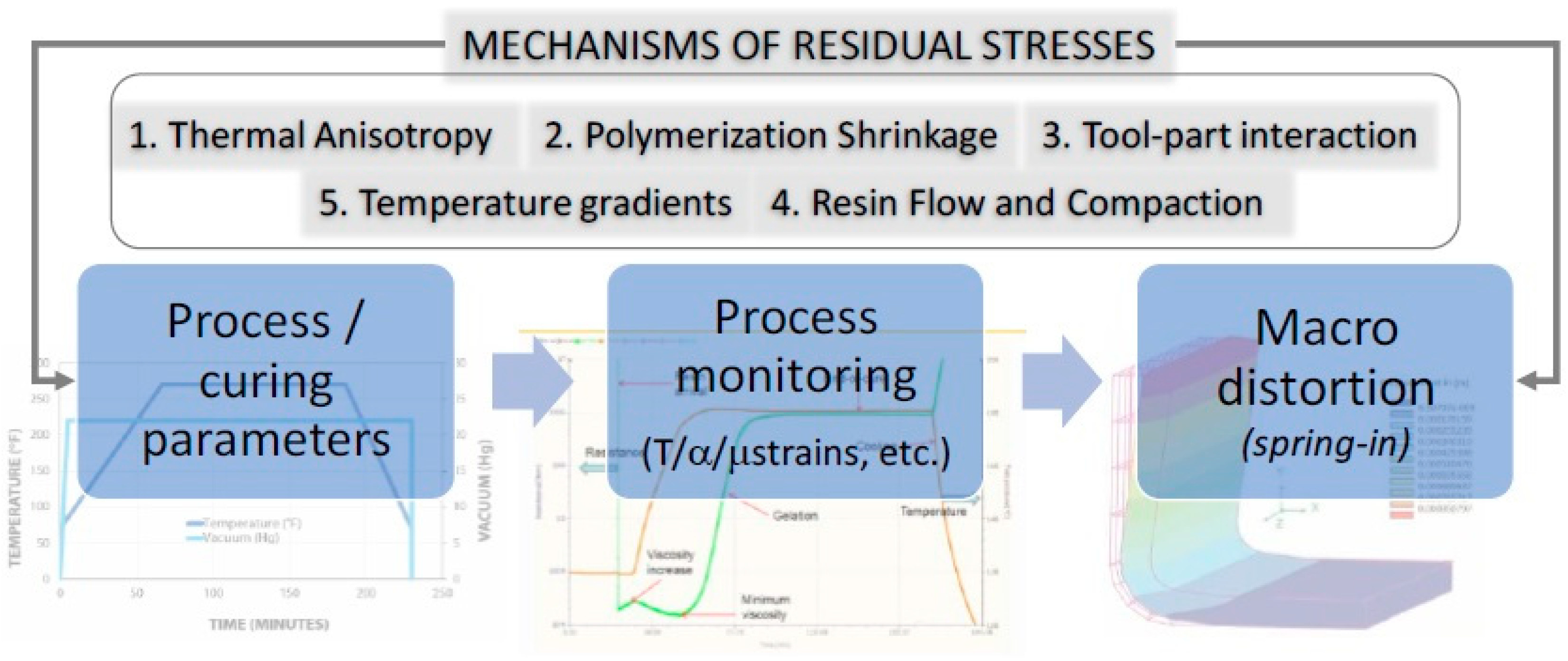 Applsci 14 10656 g001