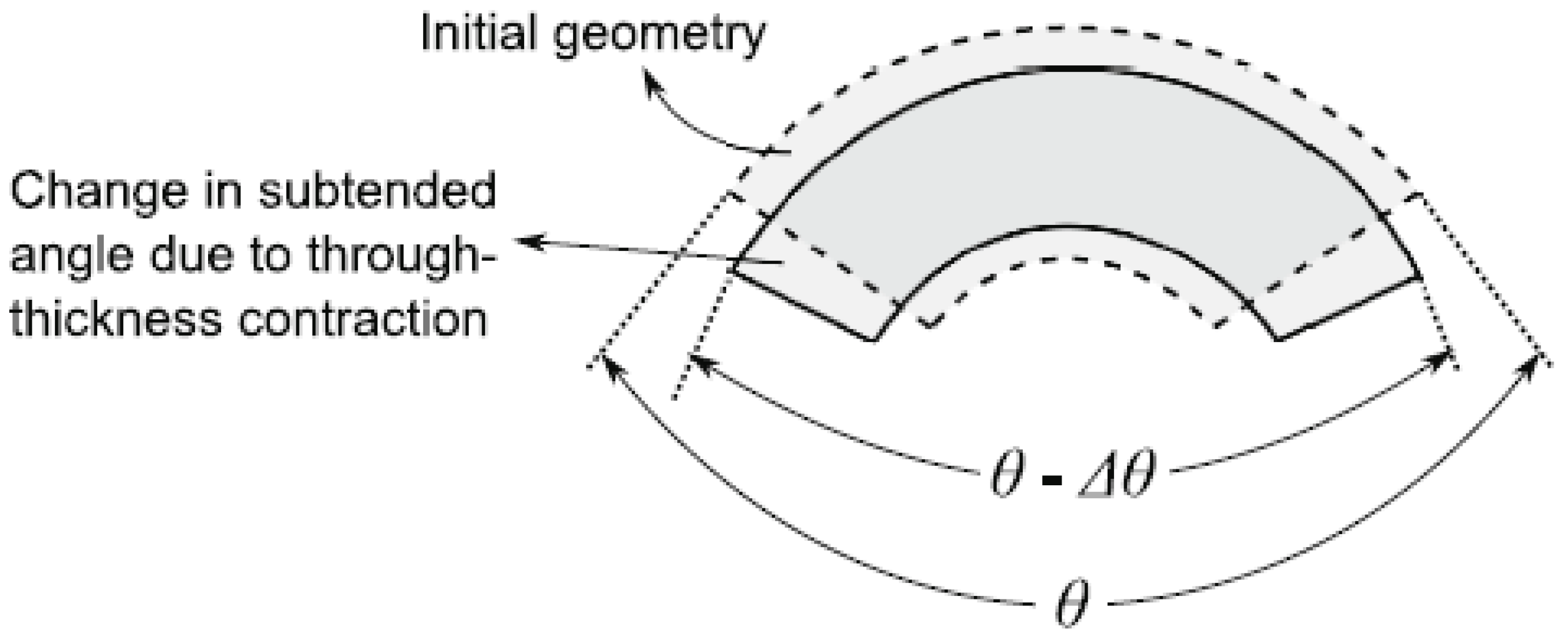 Applsci 14 10656 g002