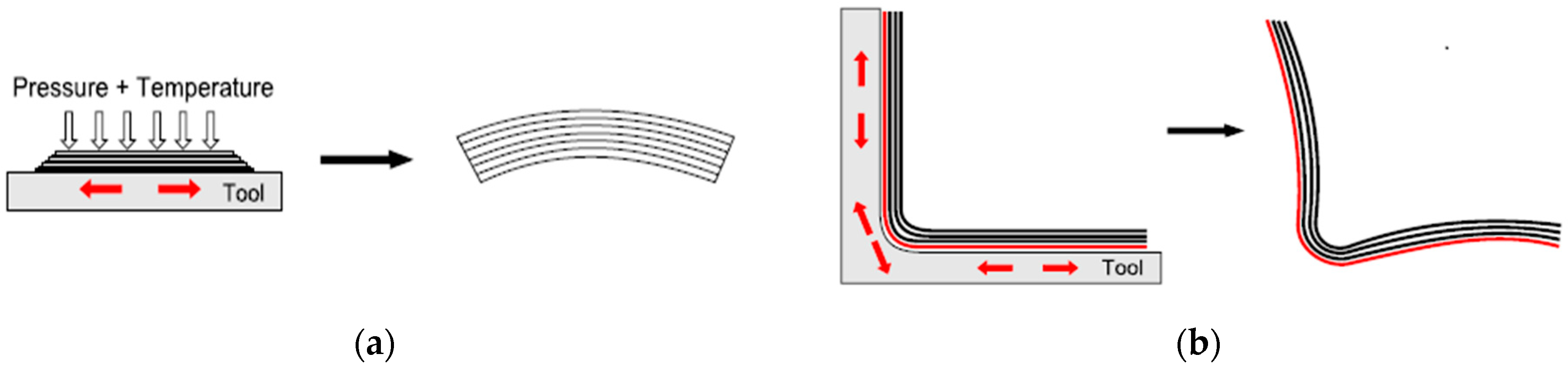 Applsci 14 10656 g003