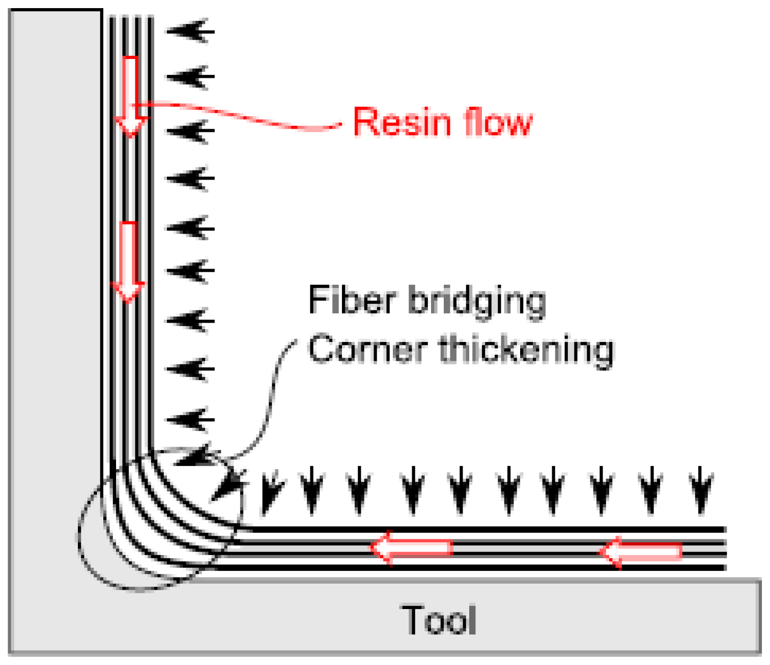 Applsci 14 10656 g005