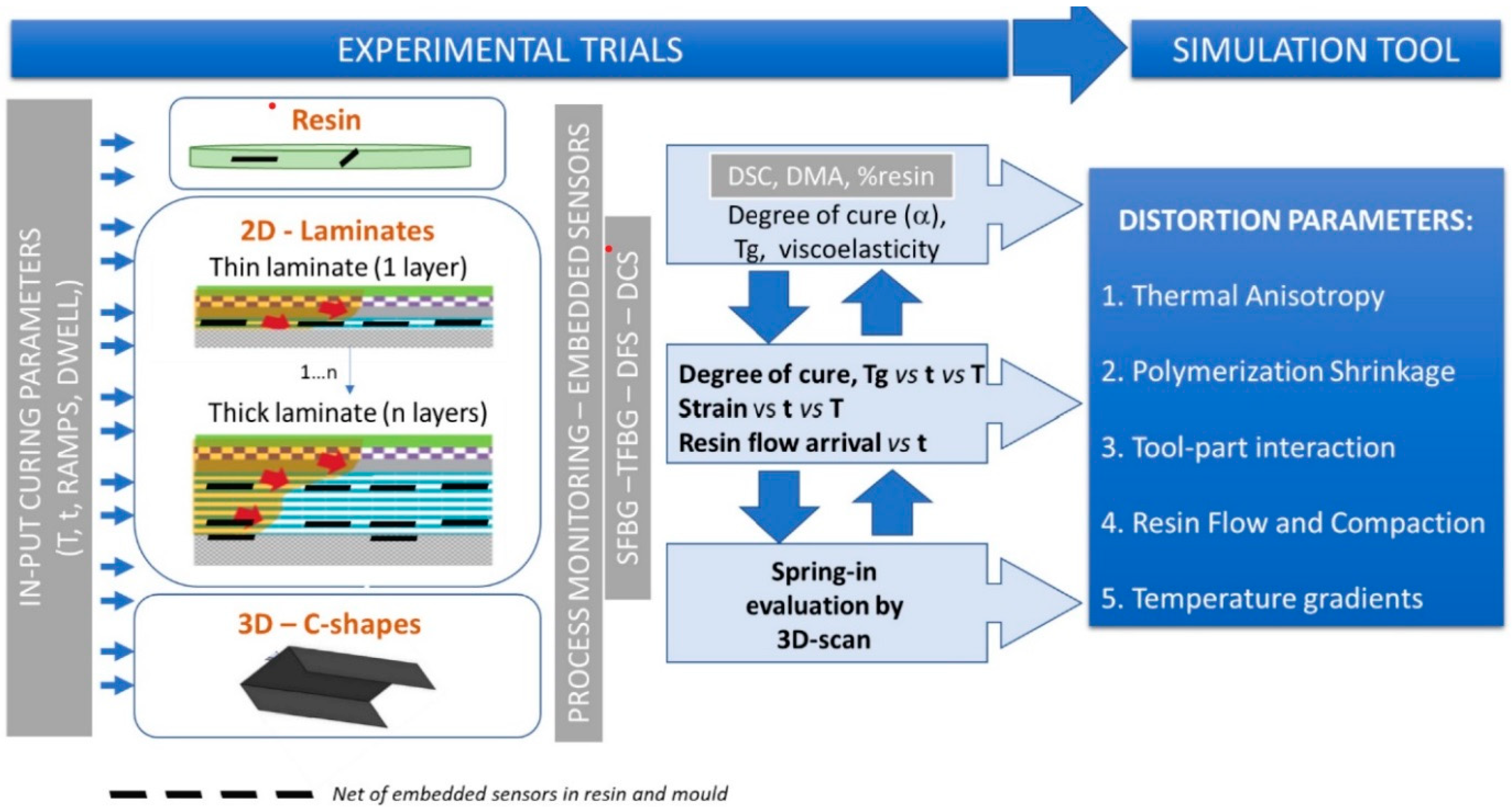 Applsci 14 10656 g006