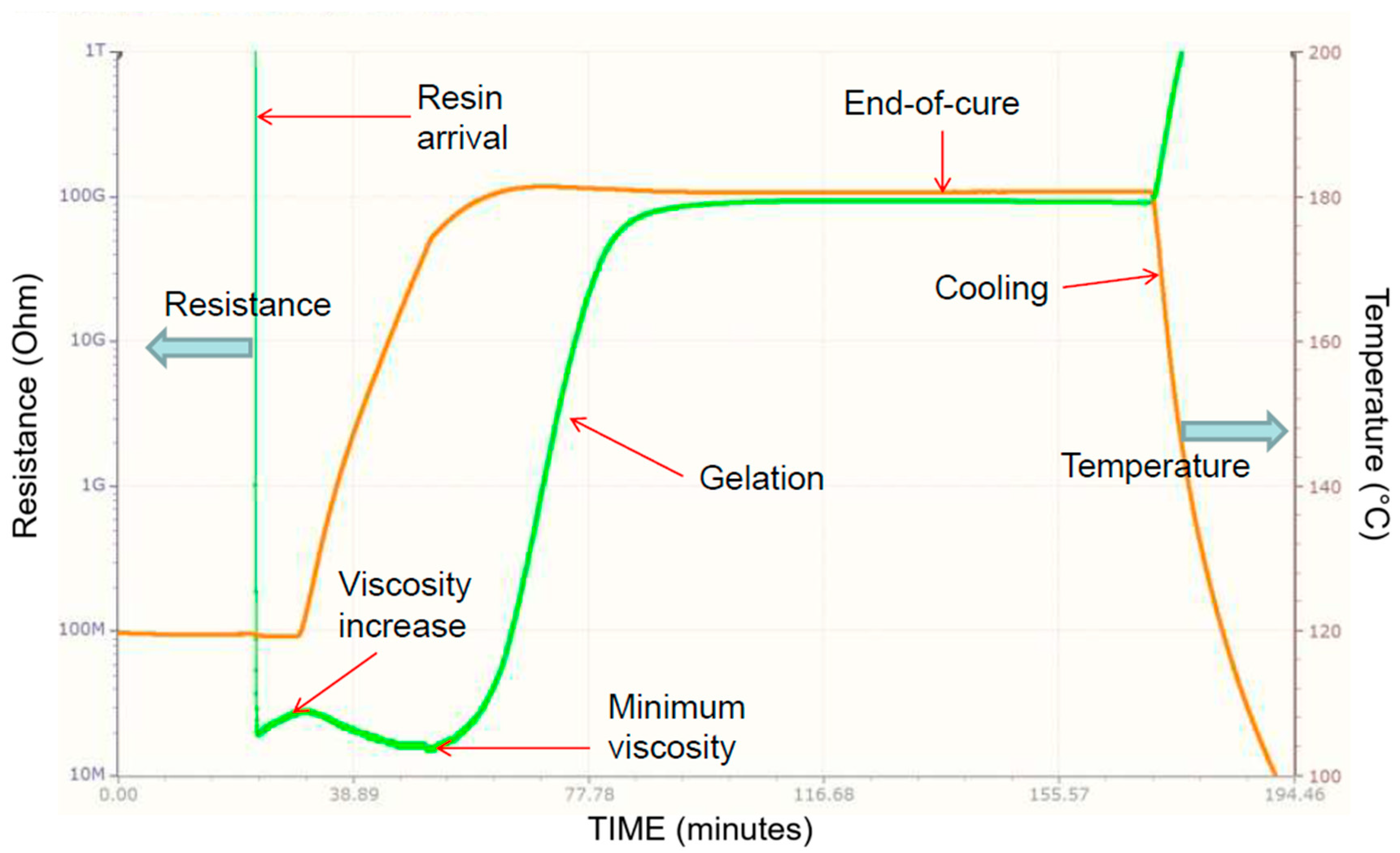 Applsci 14 10656 g008