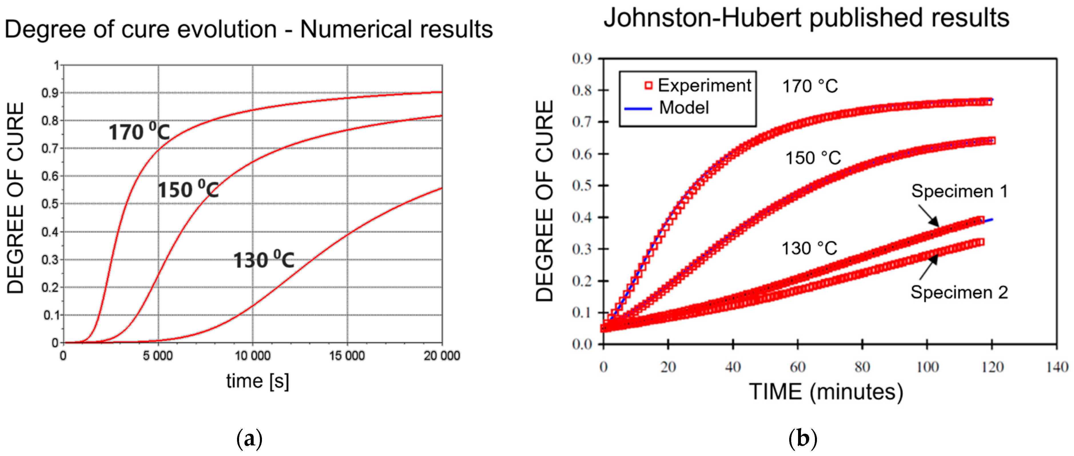 Applsci 14 10656 g009