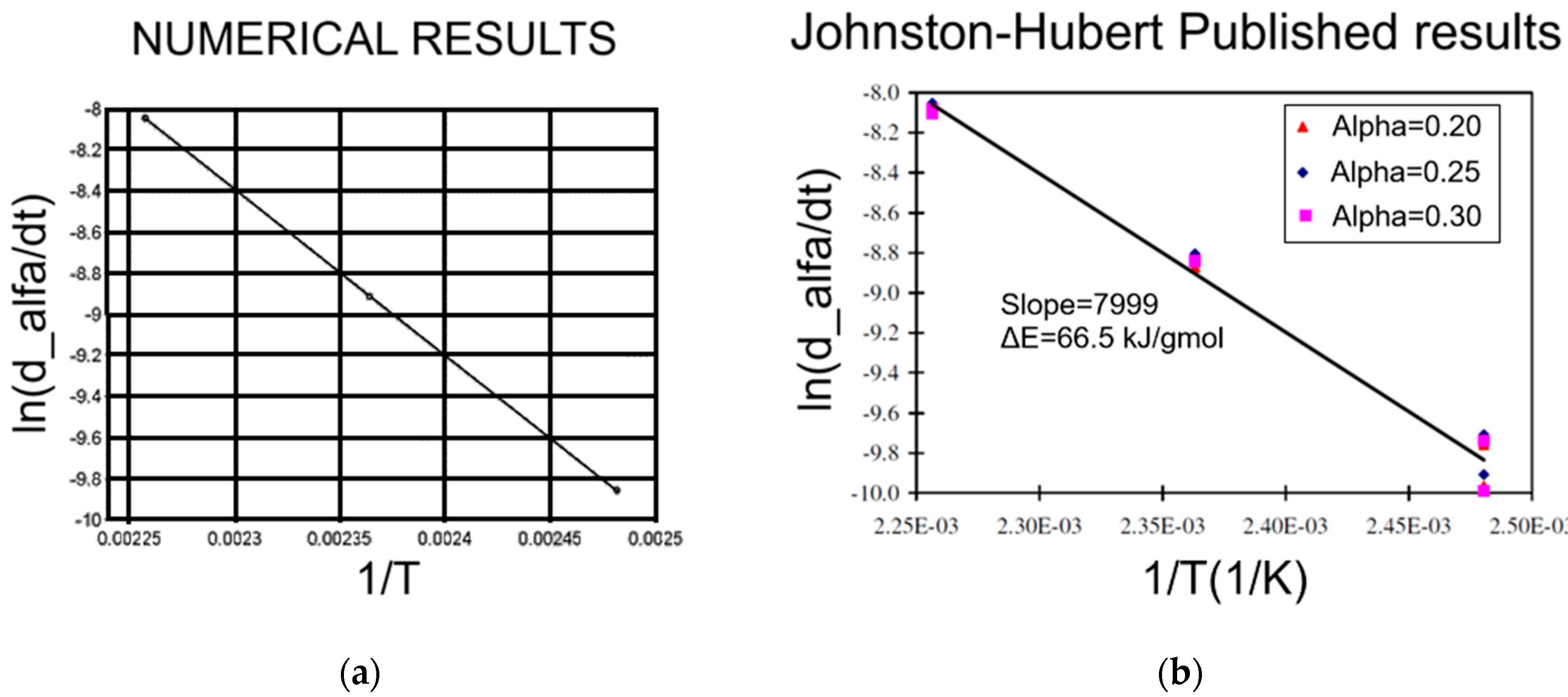 Applsci 14 10656 g010