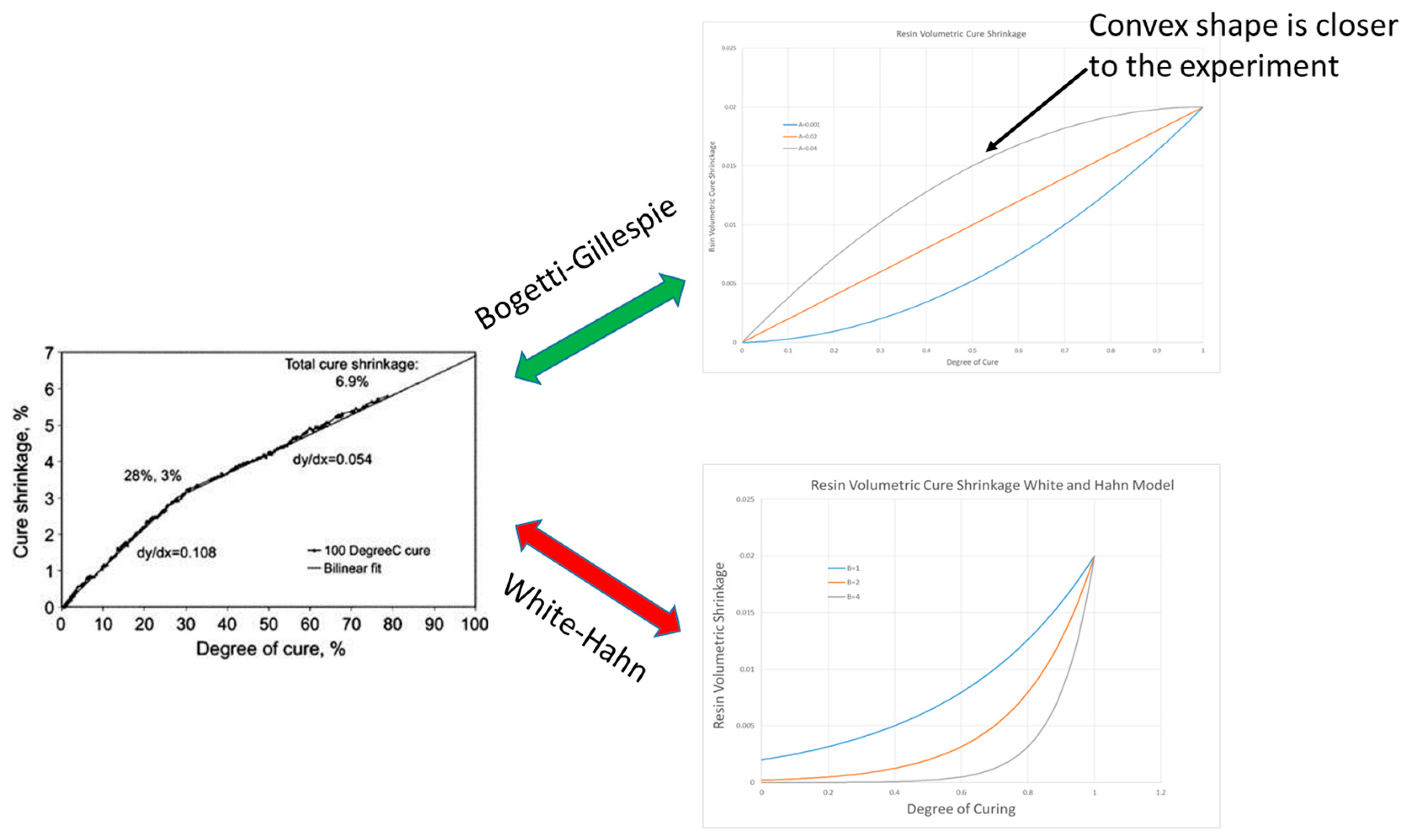 Applsci 14 10656 g015