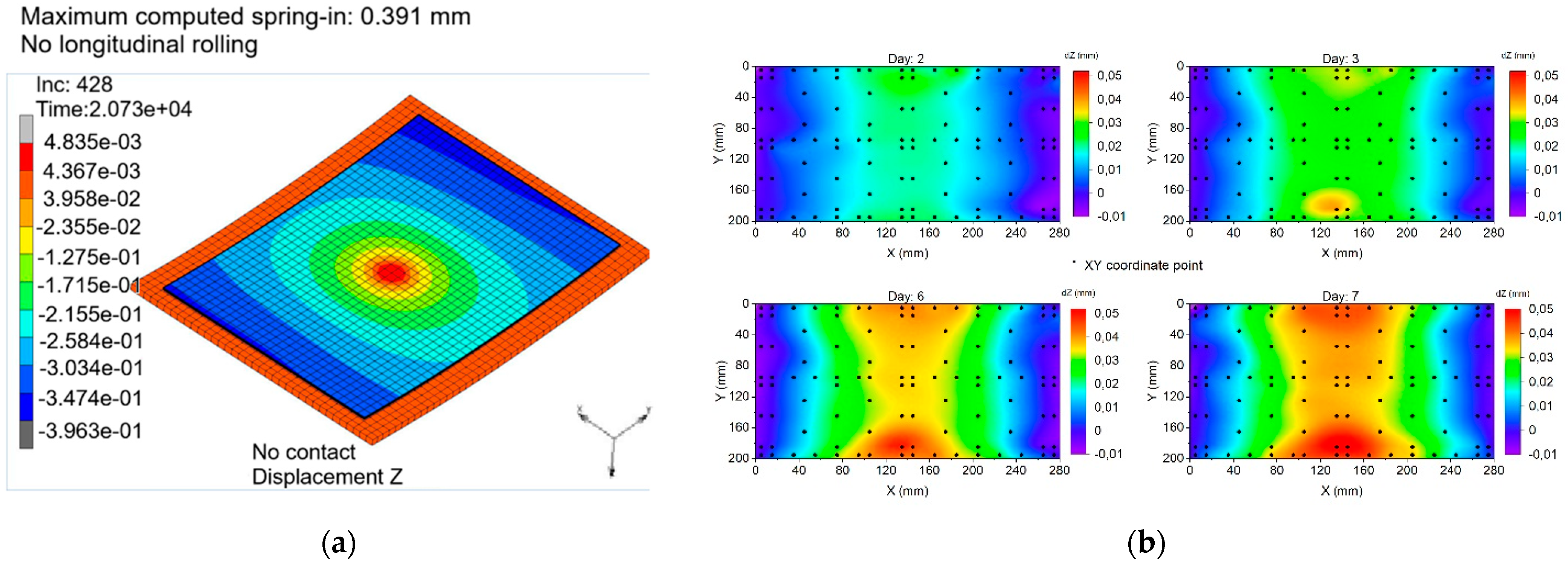 Applsci 14 10656 g022