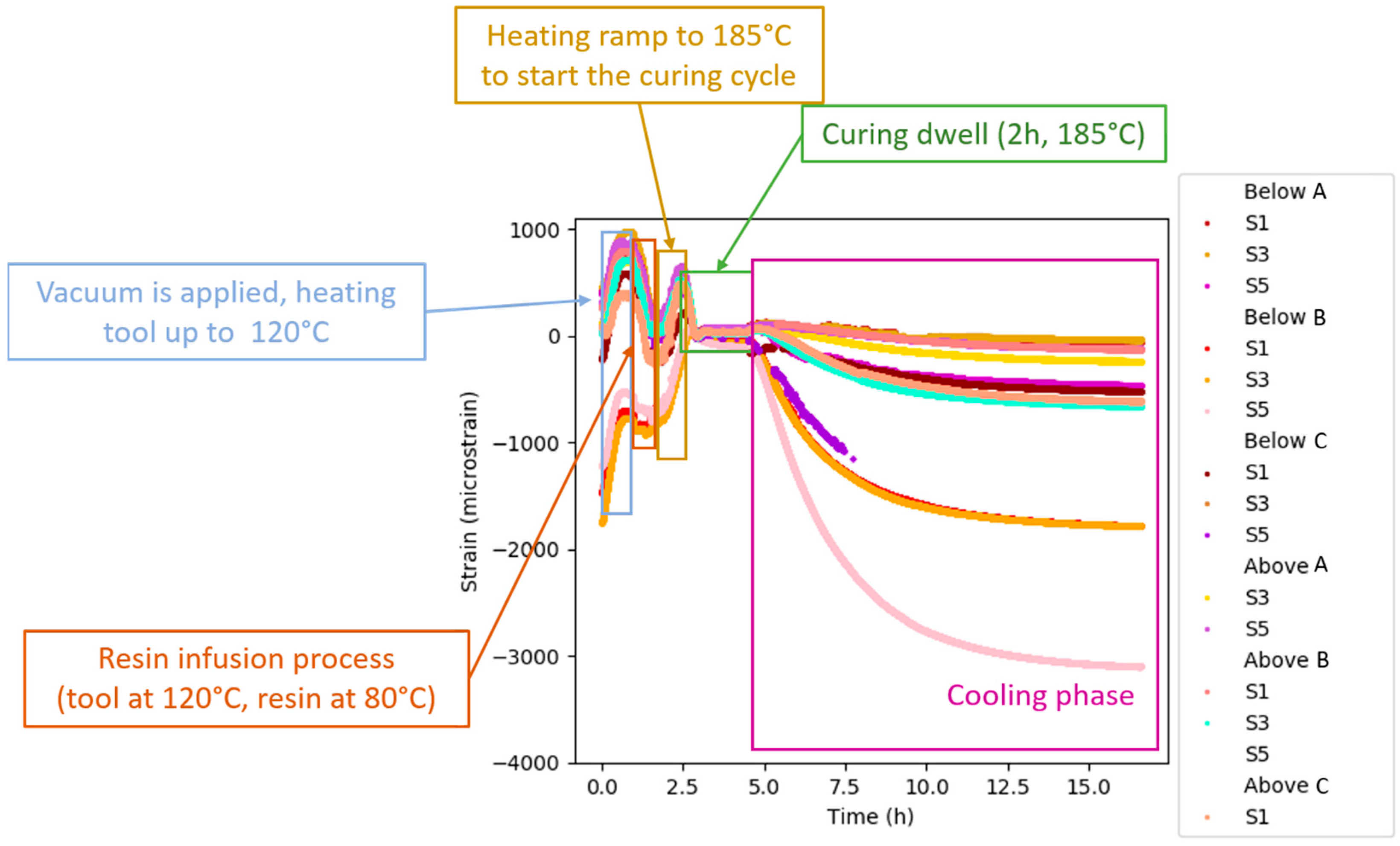 Applsci 14 10656 g030