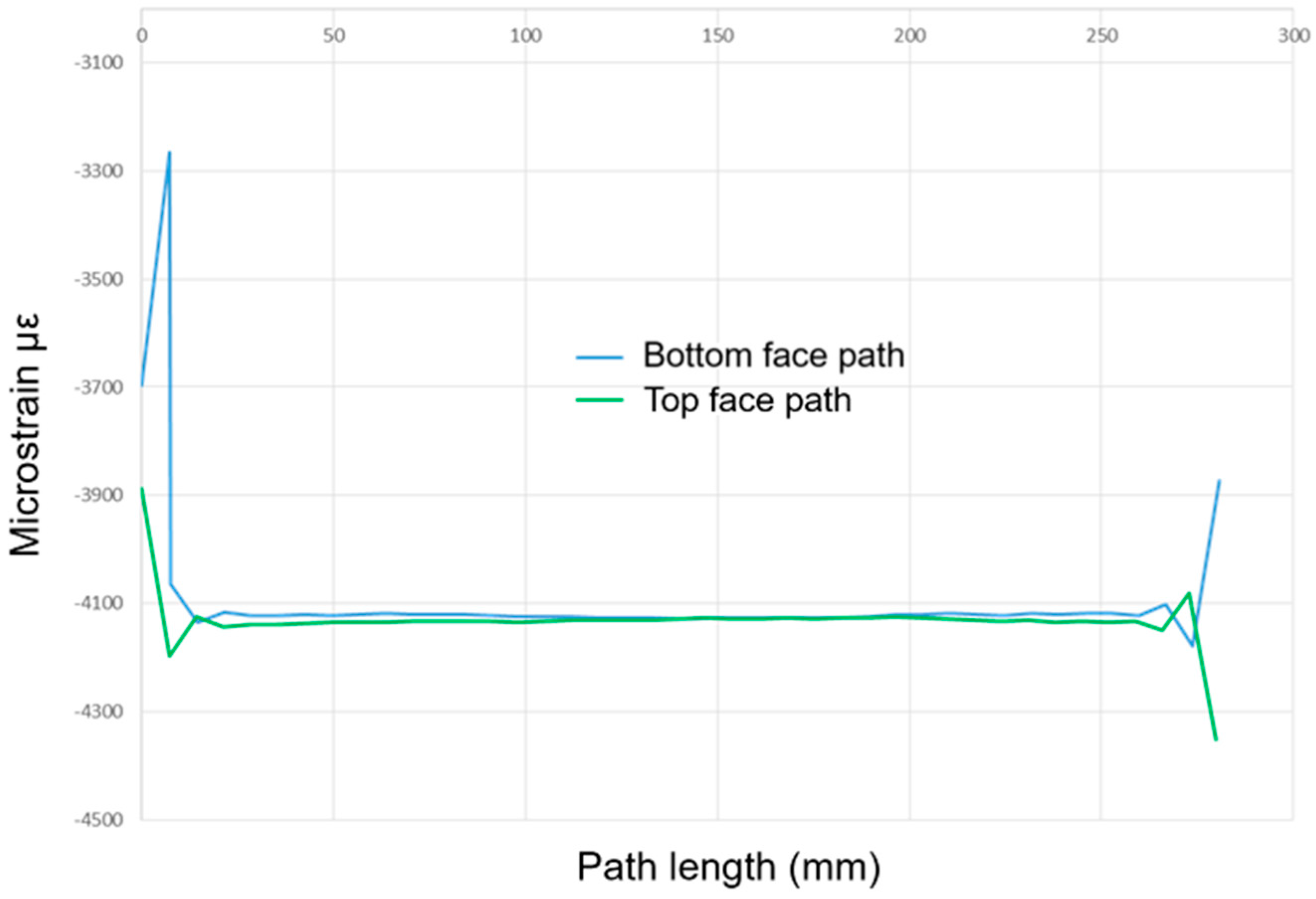 Applsci 14 10656 g035