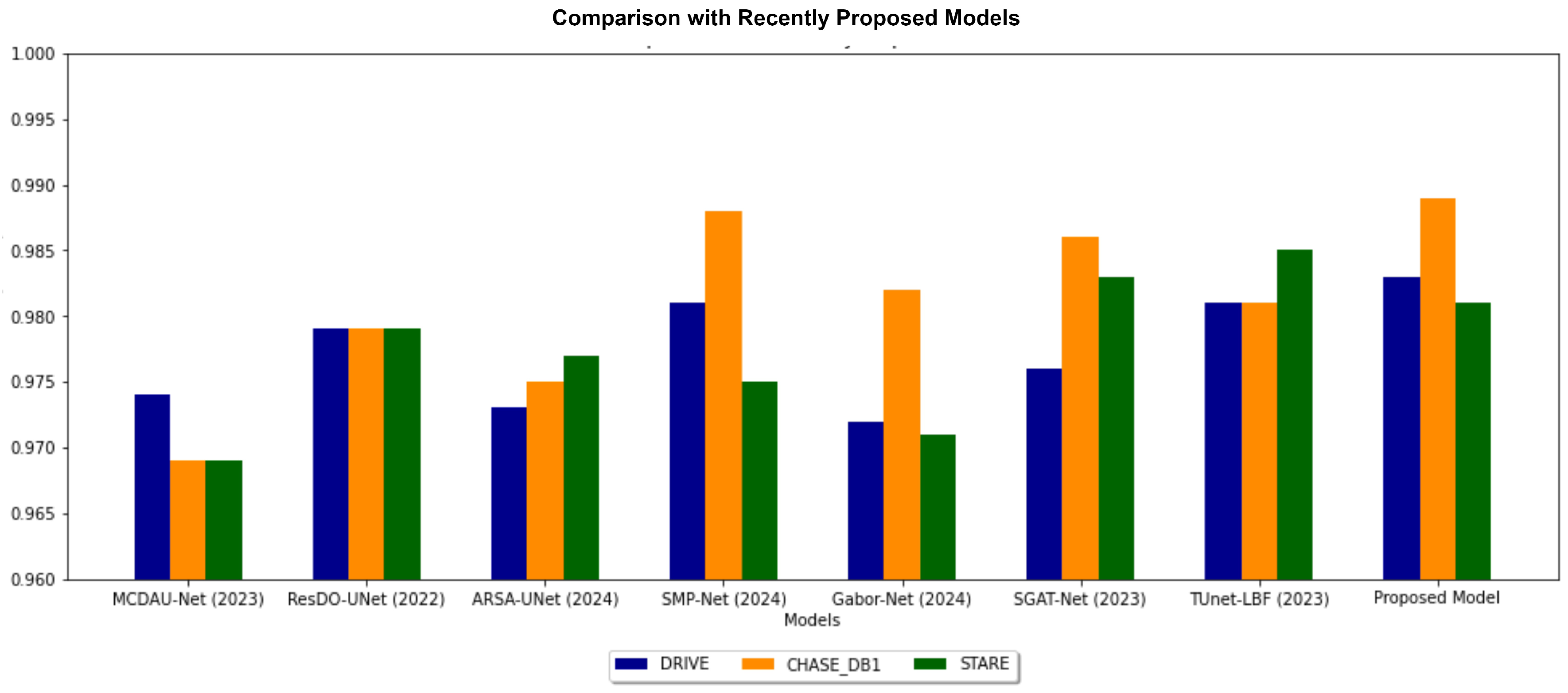 Applsci 14 10658 g005