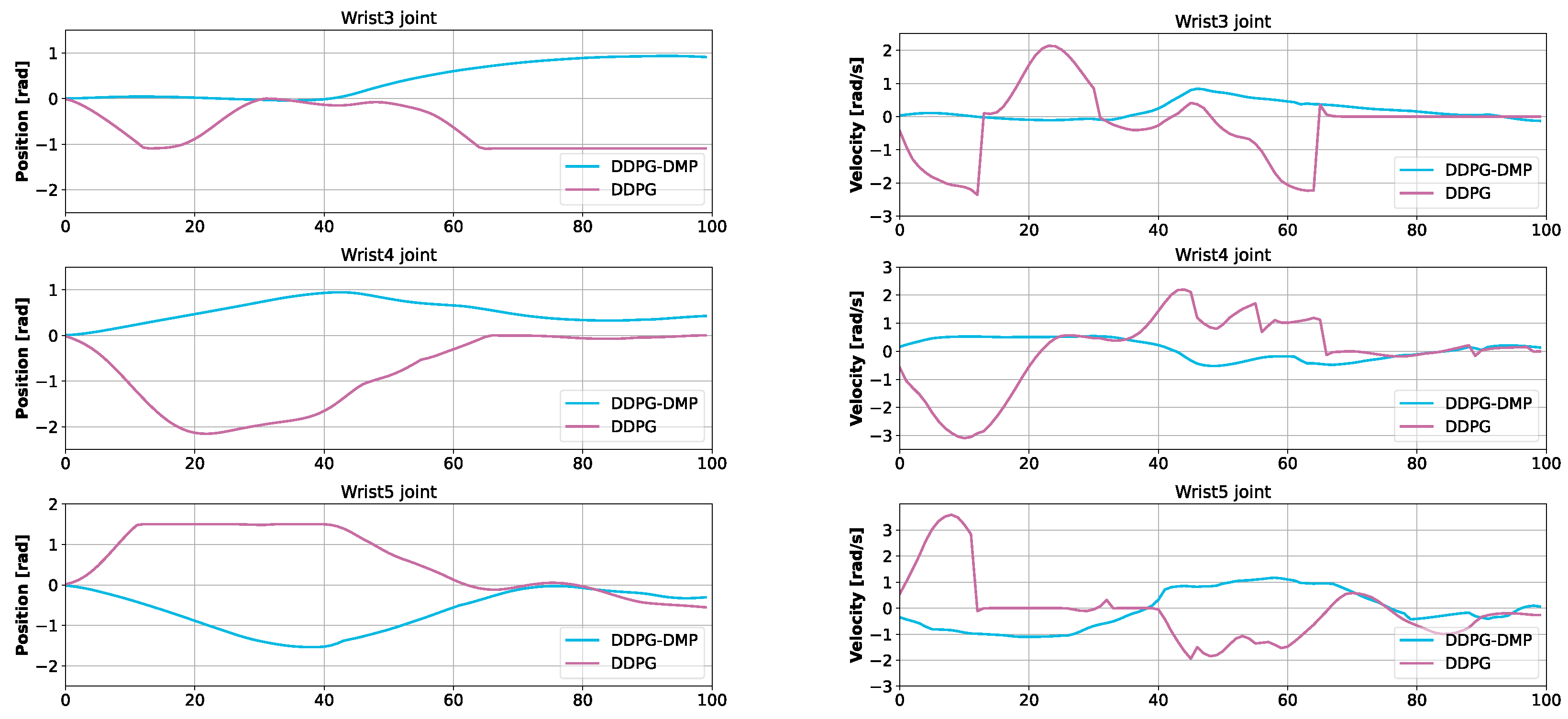 Applsci 14 10665 g006