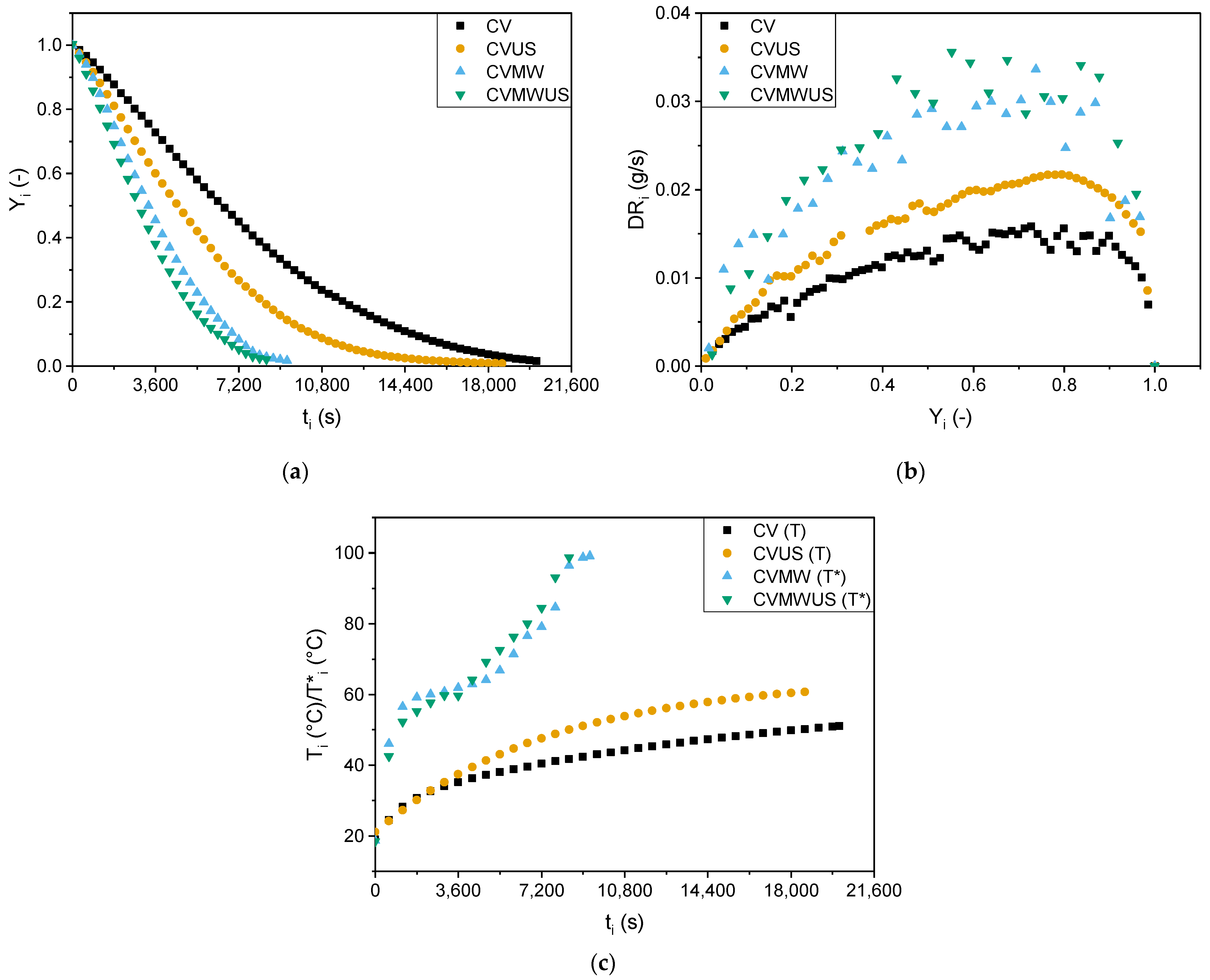 Applsci 14 10676 g002