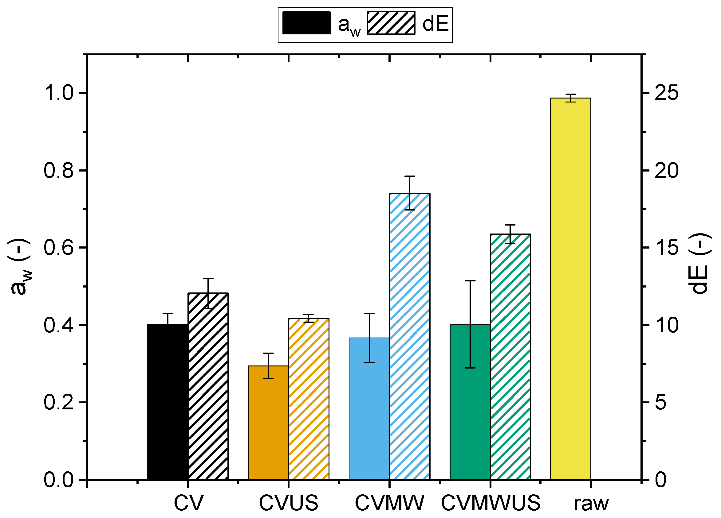 Applsci 14 10676 g004