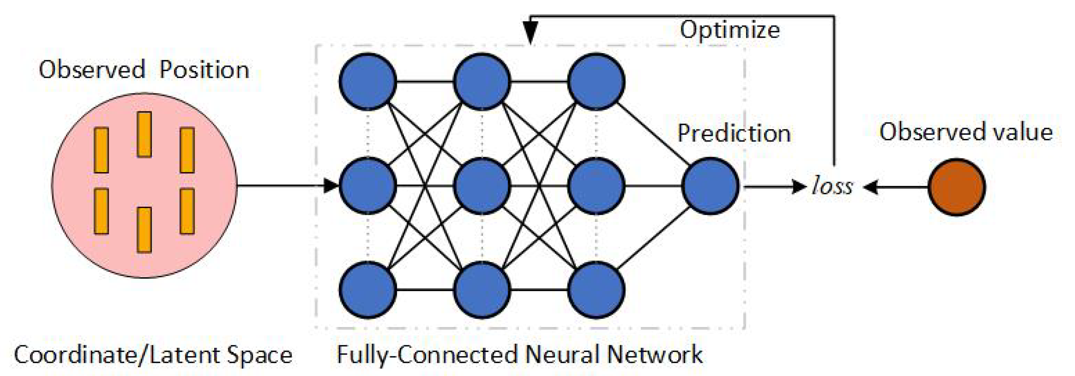 Applsci 14 10685 g002