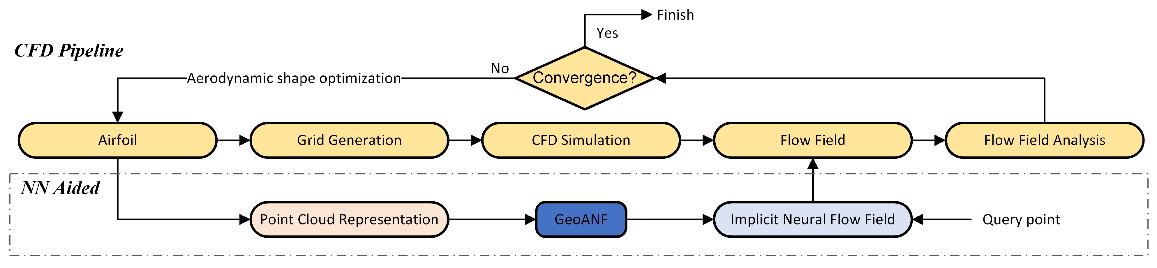 Applsci 14 10685 g004