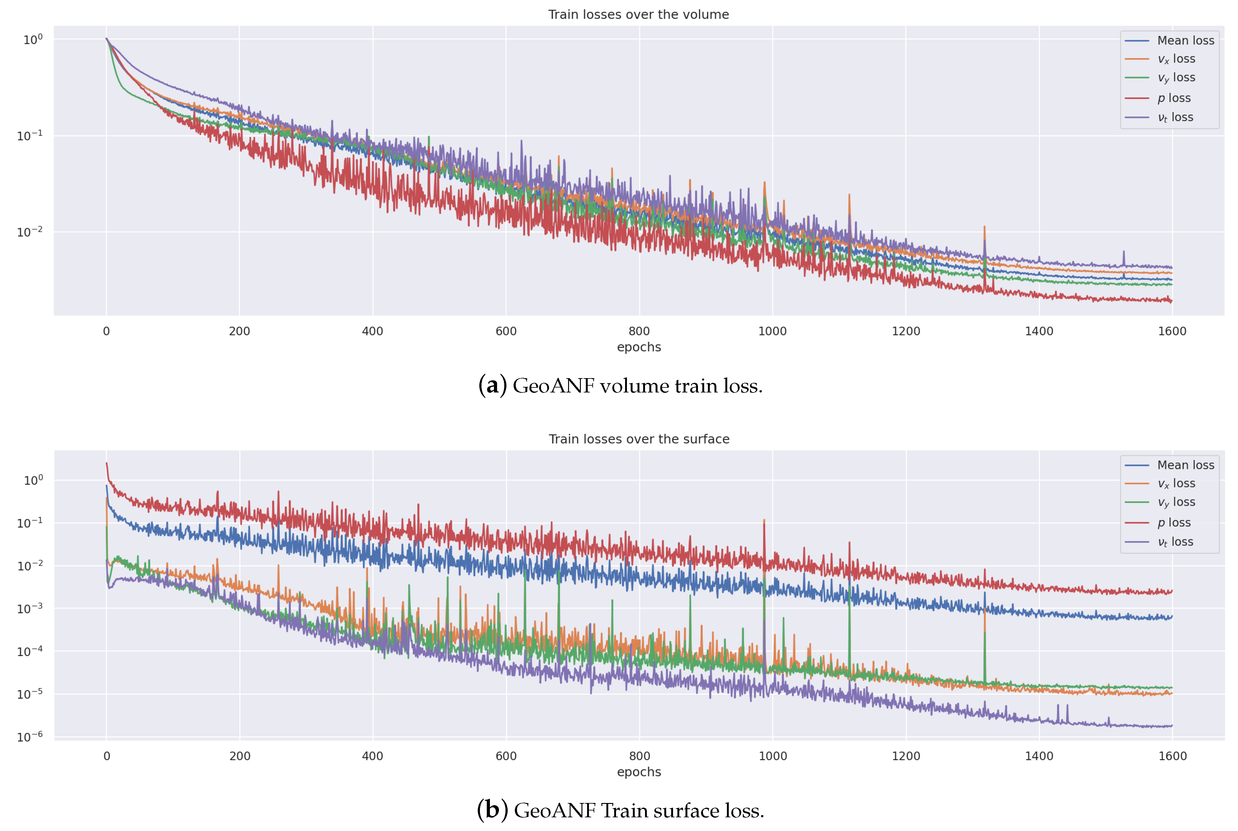 Applsci 14 10685 g008