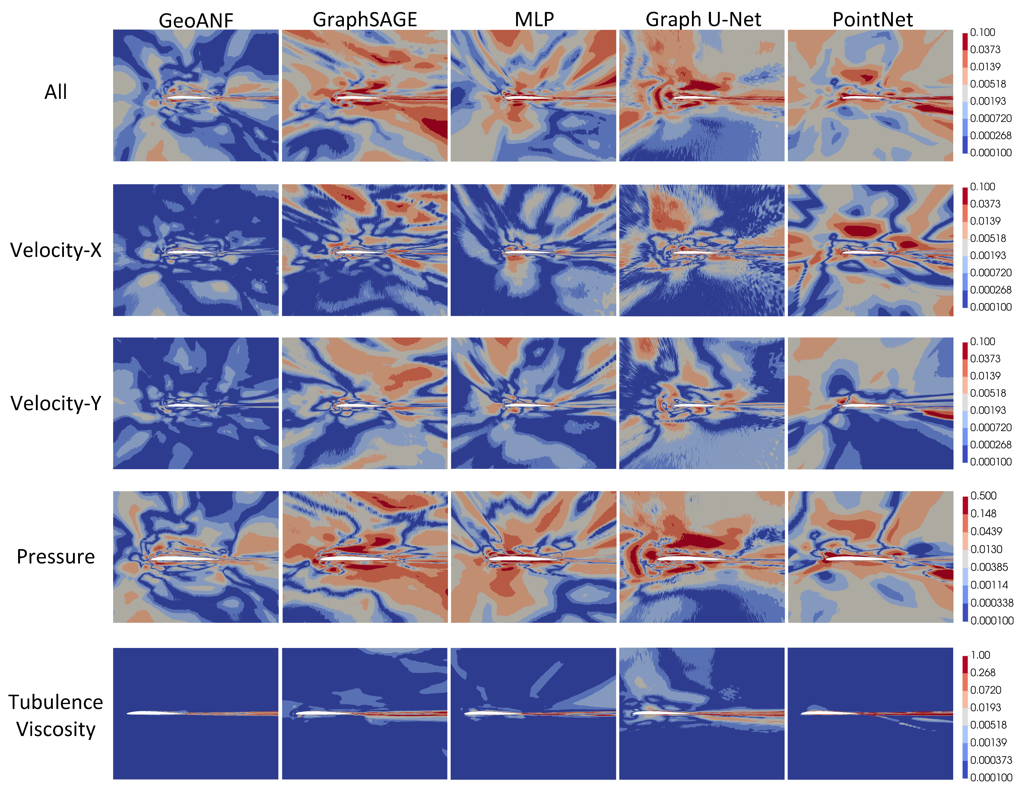 Applsci 14 10685 g012