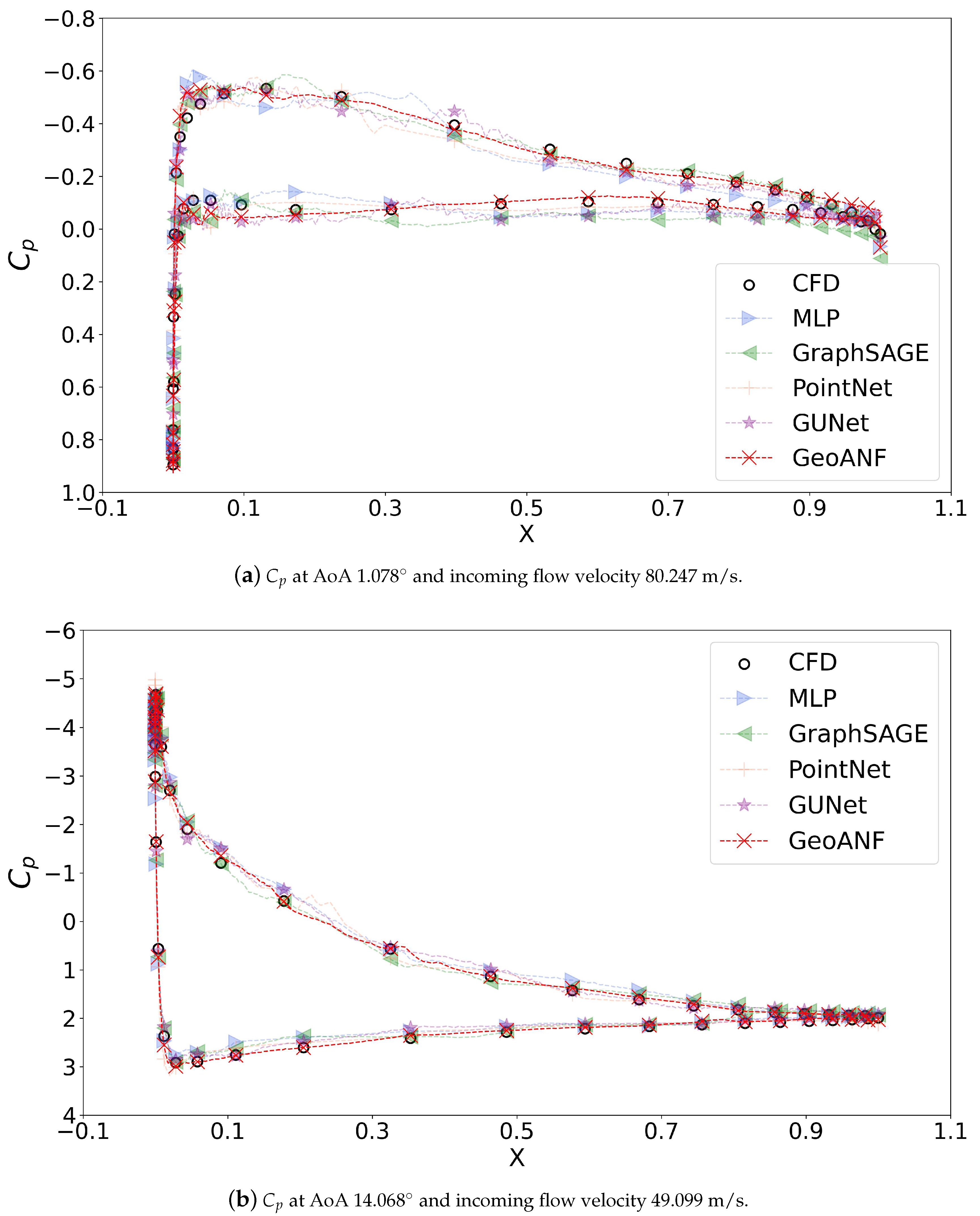 Applsci 14 10685 g013