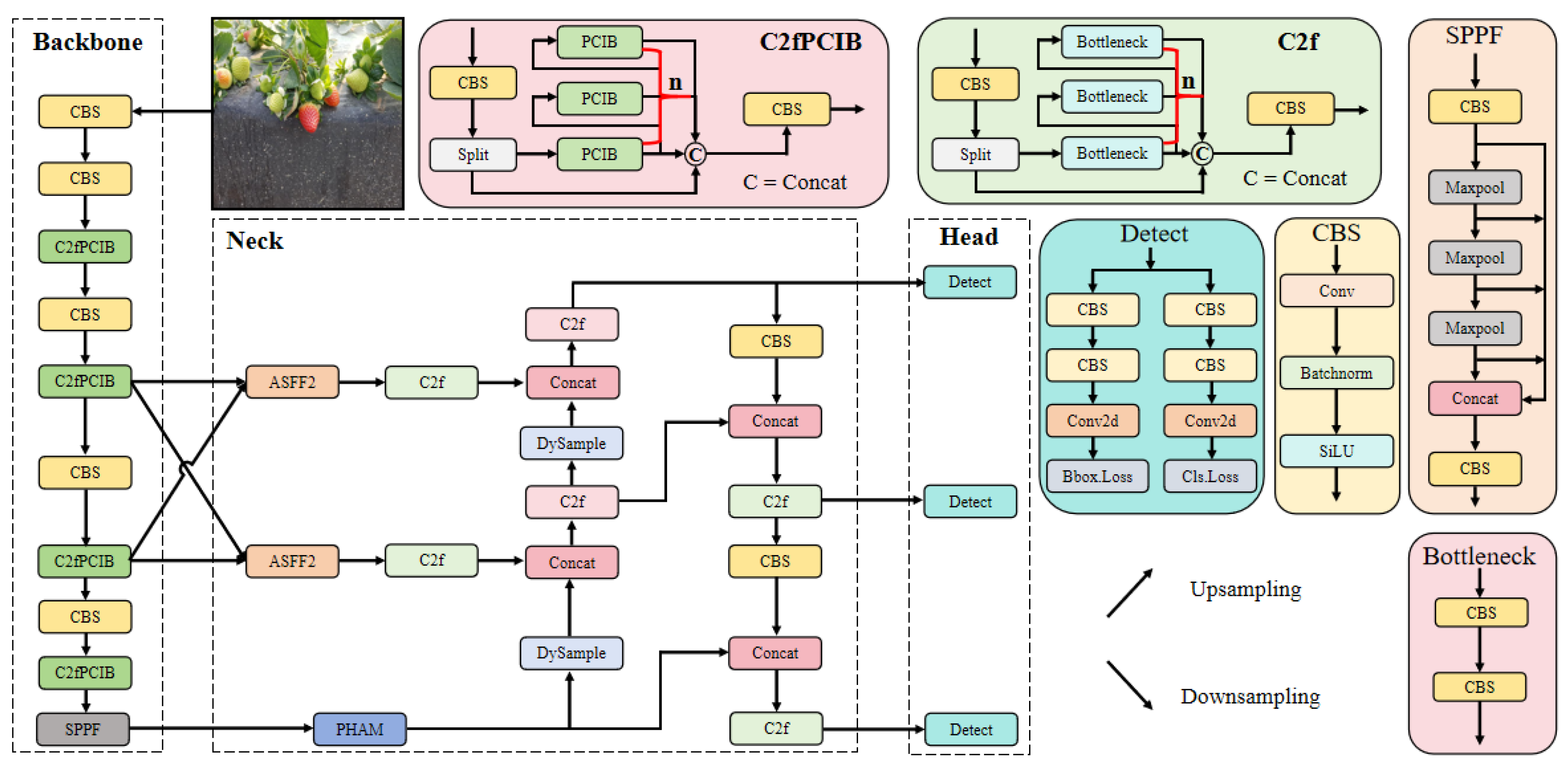 Applsci 14 10690 g002