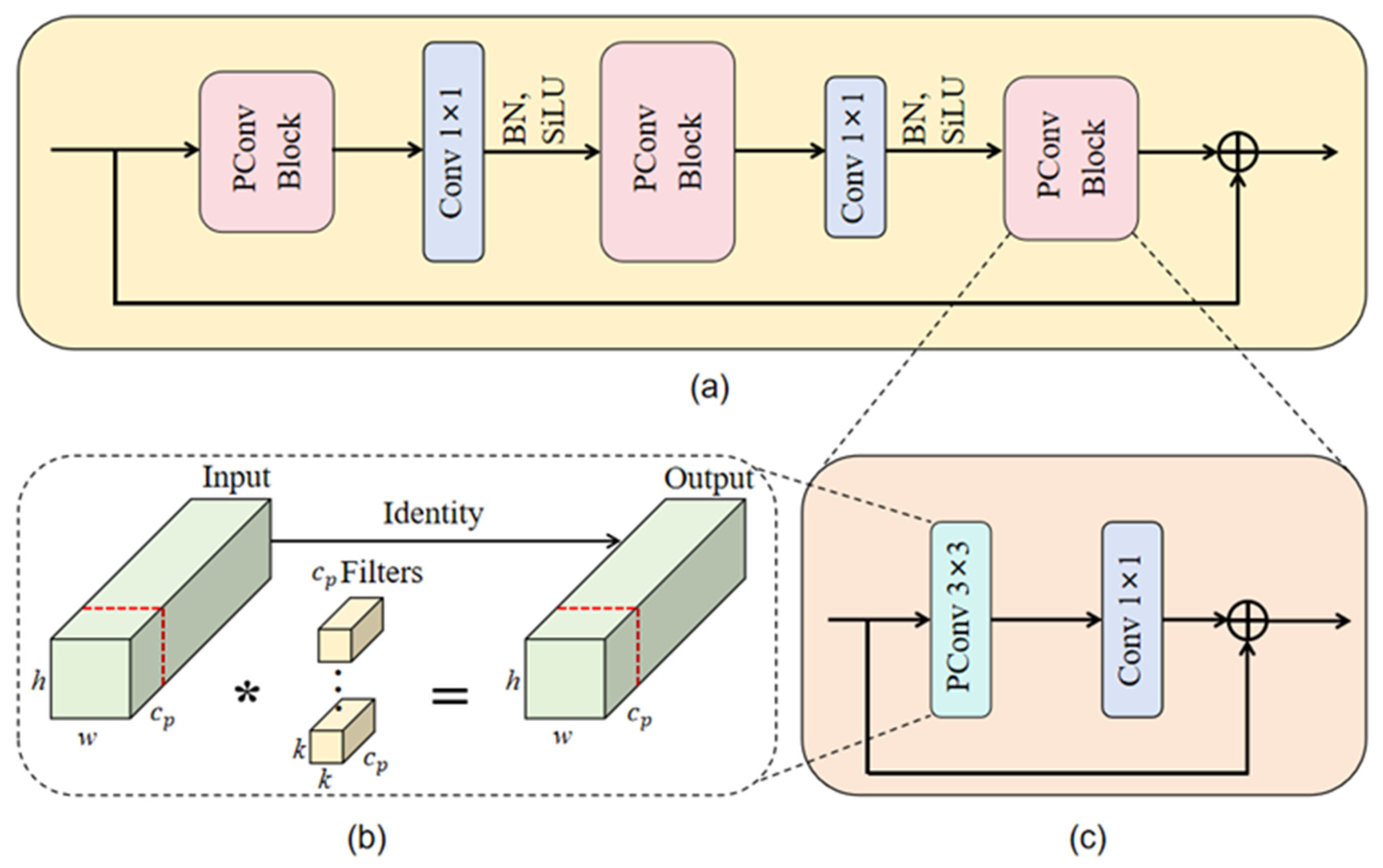 Applsci 14 10690 g004