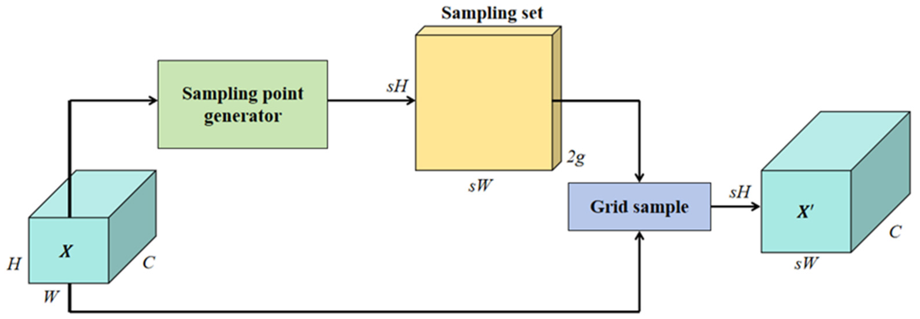 Applsci 14 10690 g009