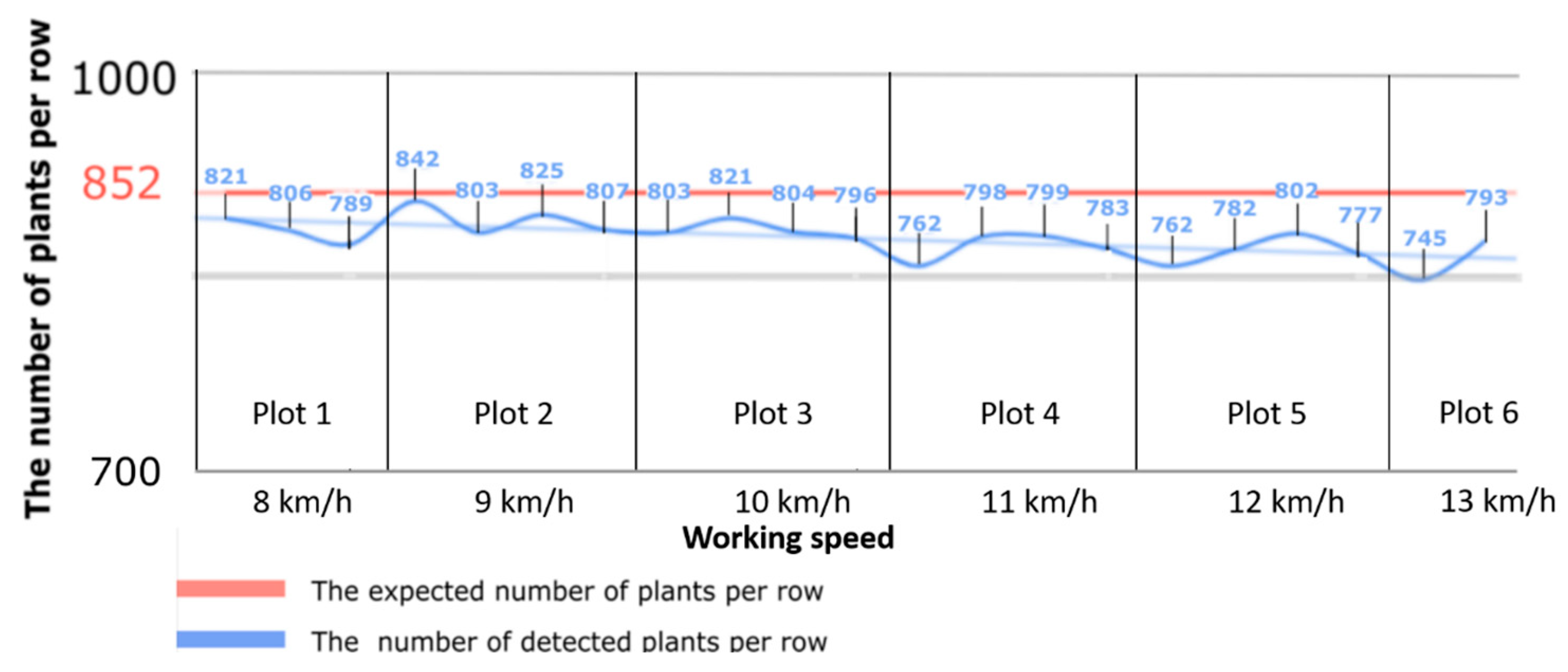 Applsci 14 10693 g008