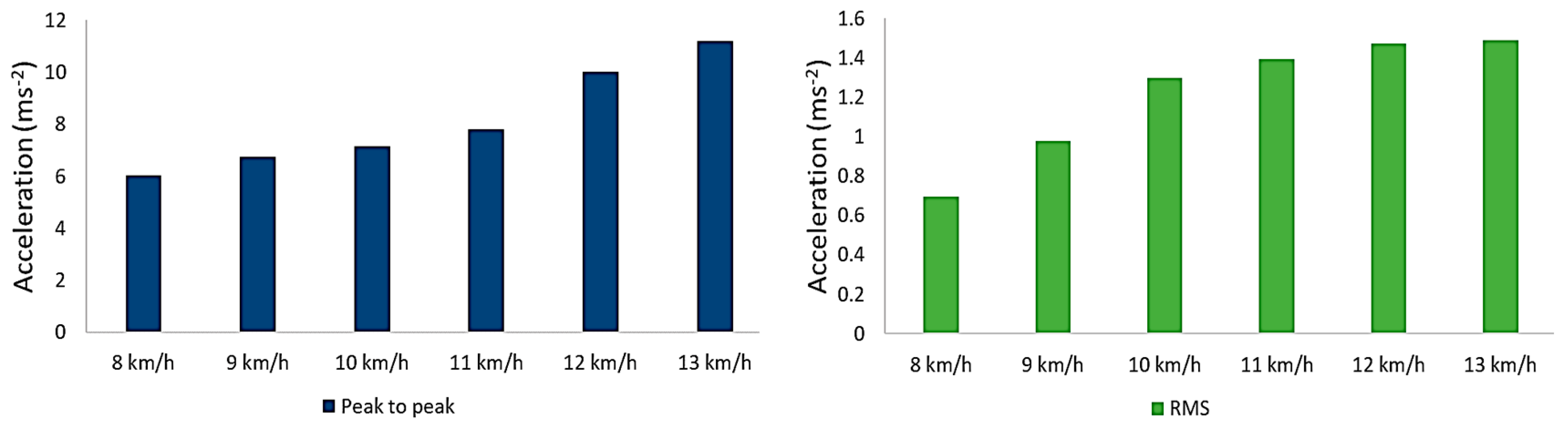 Applsci 14 10693 g009