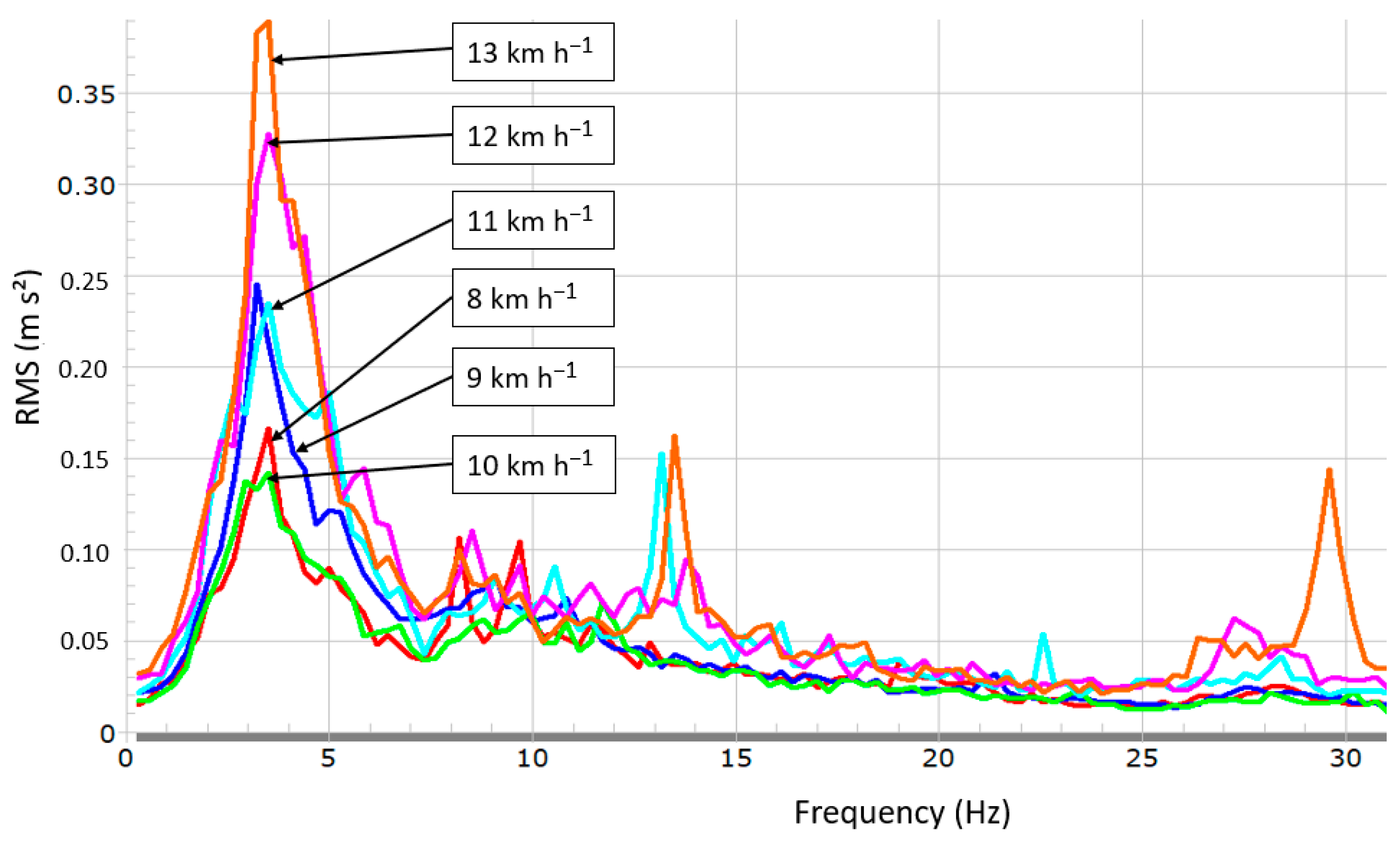 Applsci 14 10693 g010