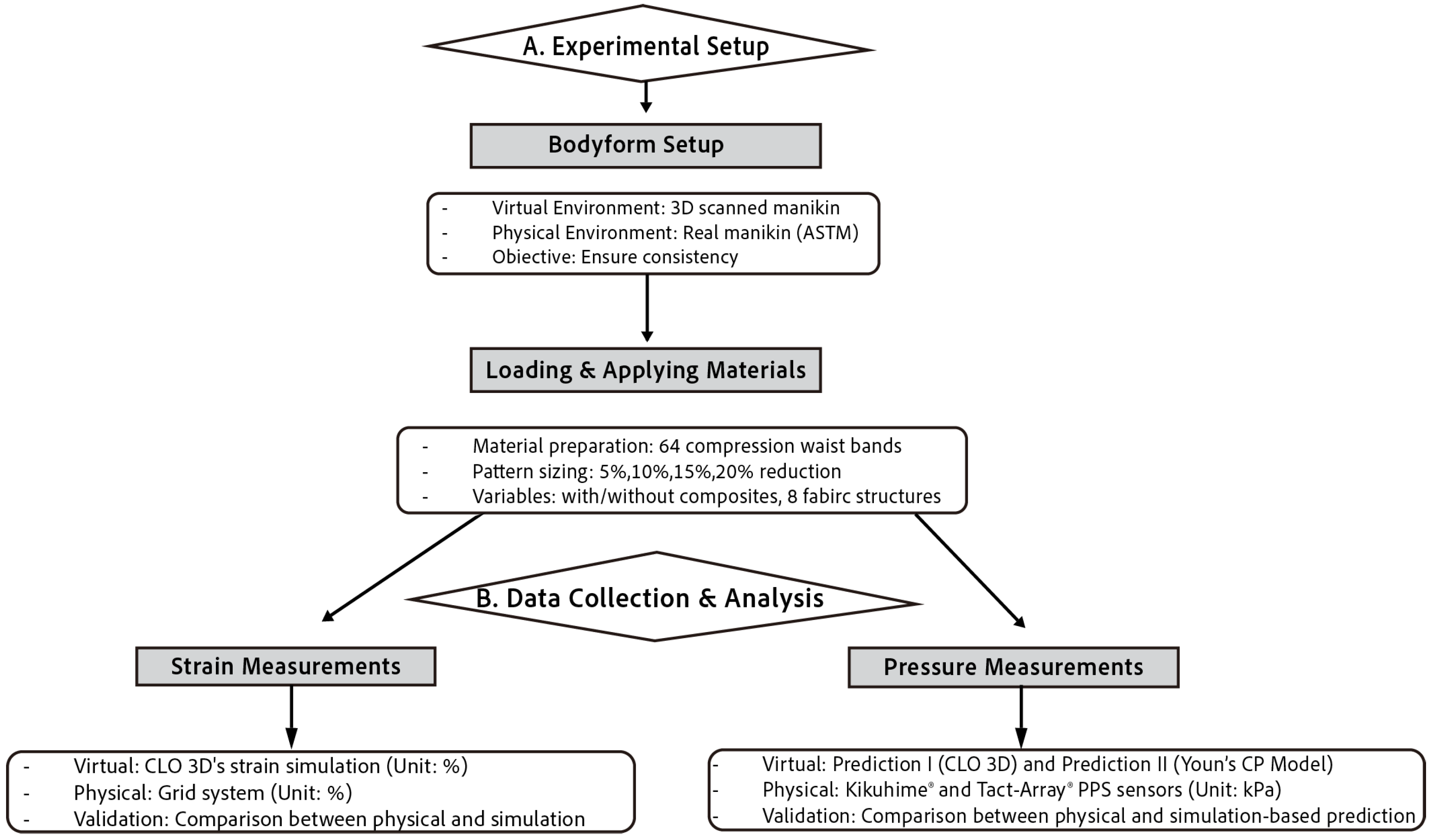 Applsci 14 10697 g001