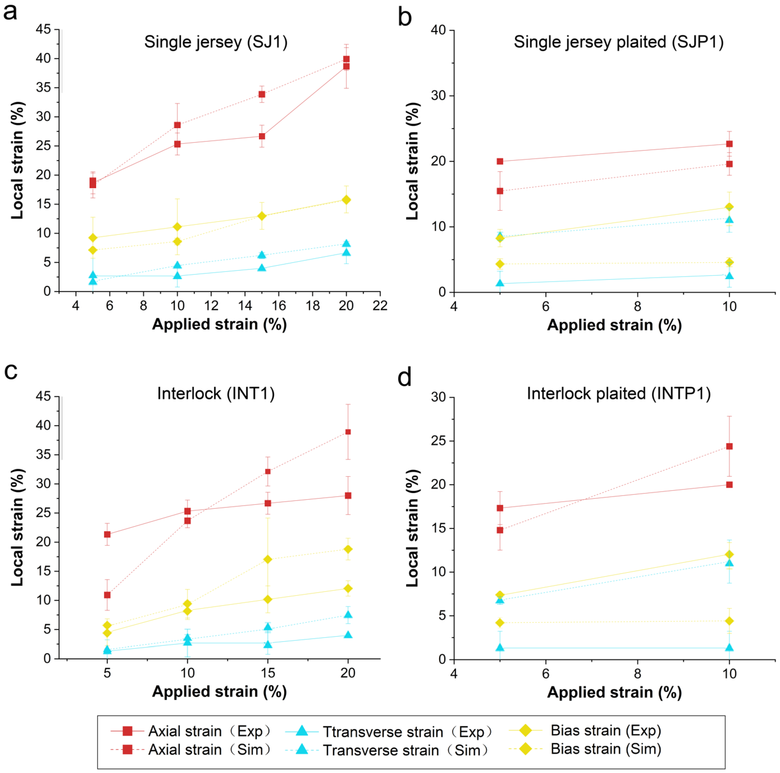 Applsci 14 10697 g003