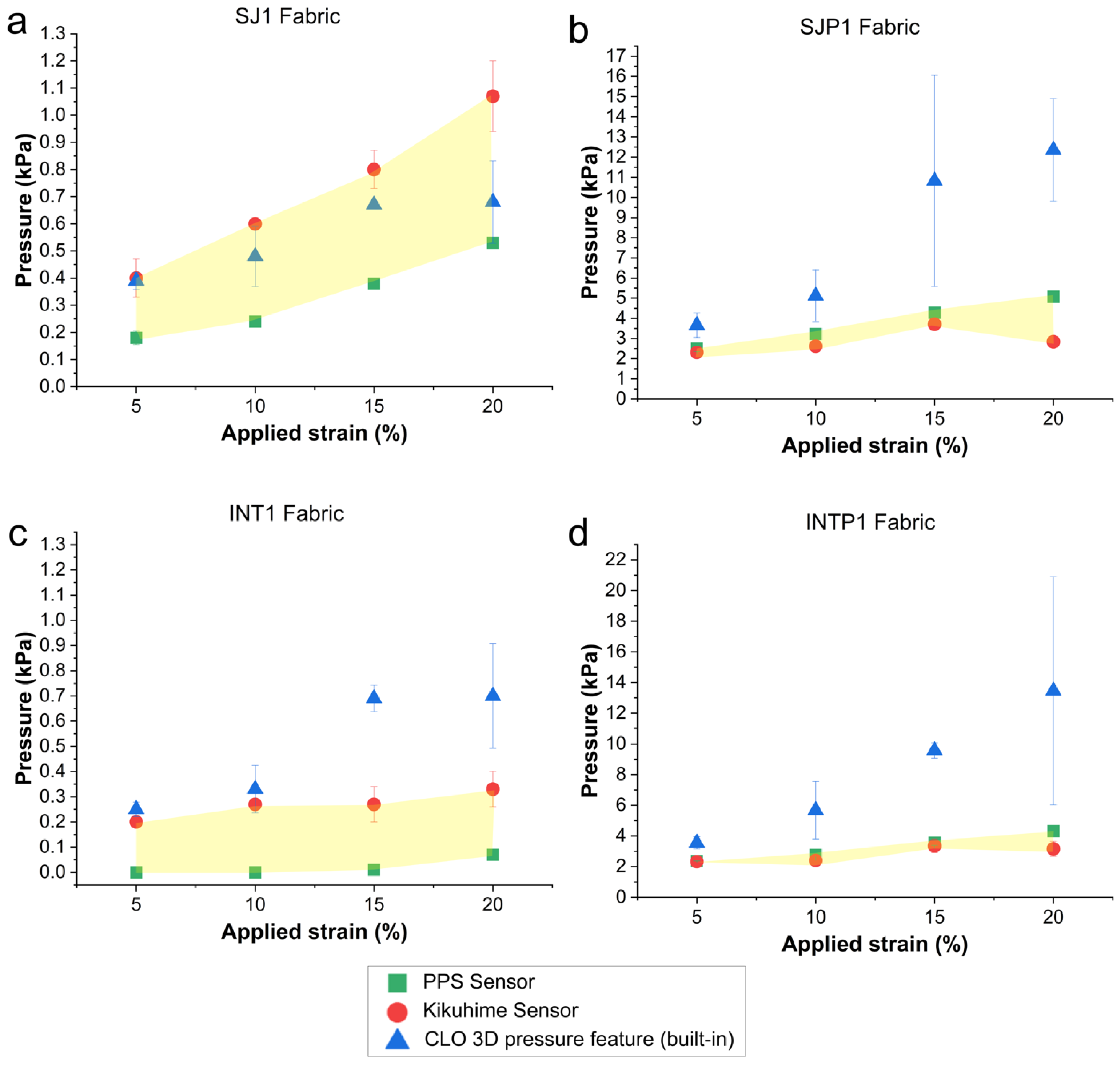 Applsci 14 10697 g004
